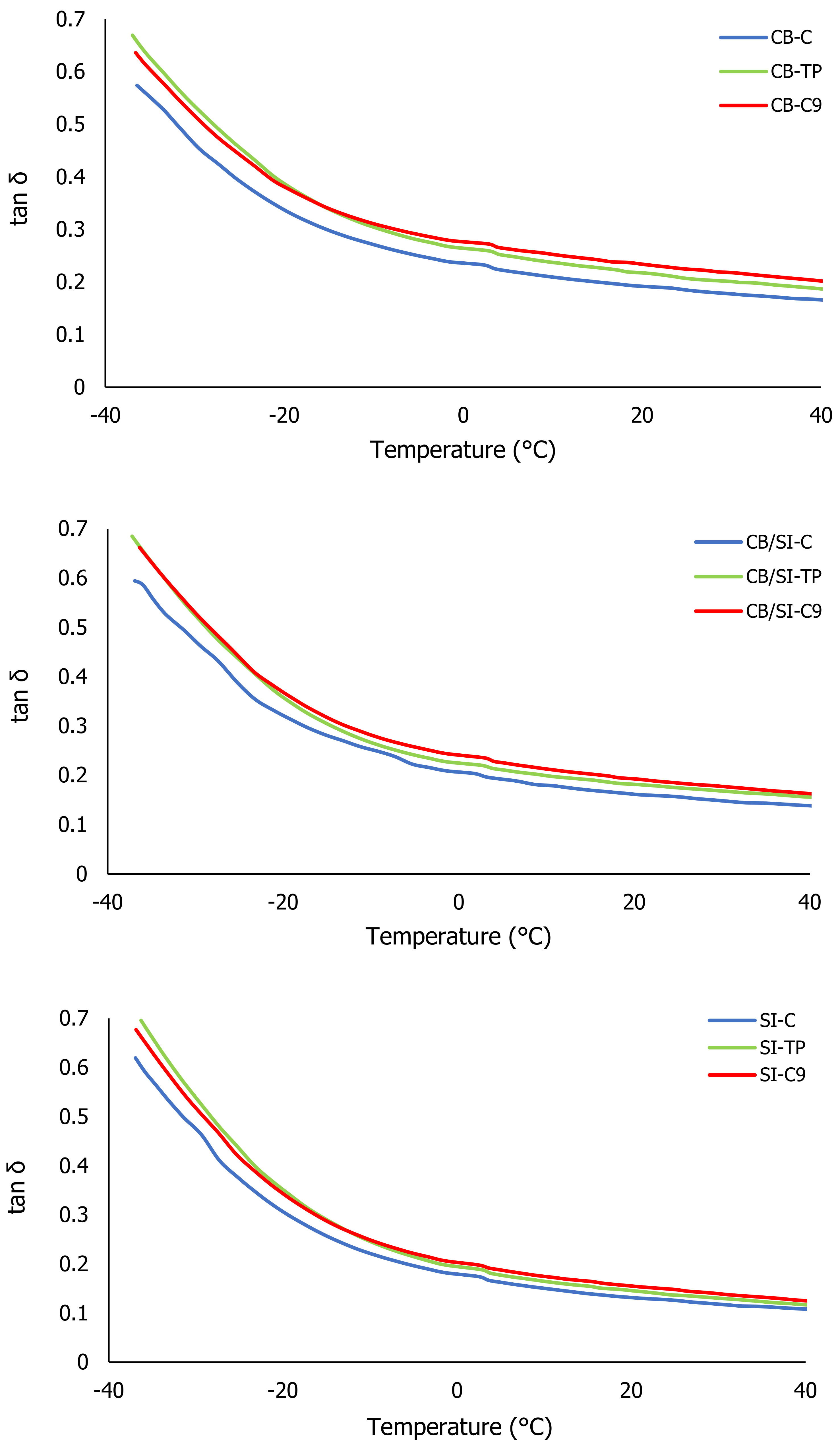 Applsci 11 09834 g012 550