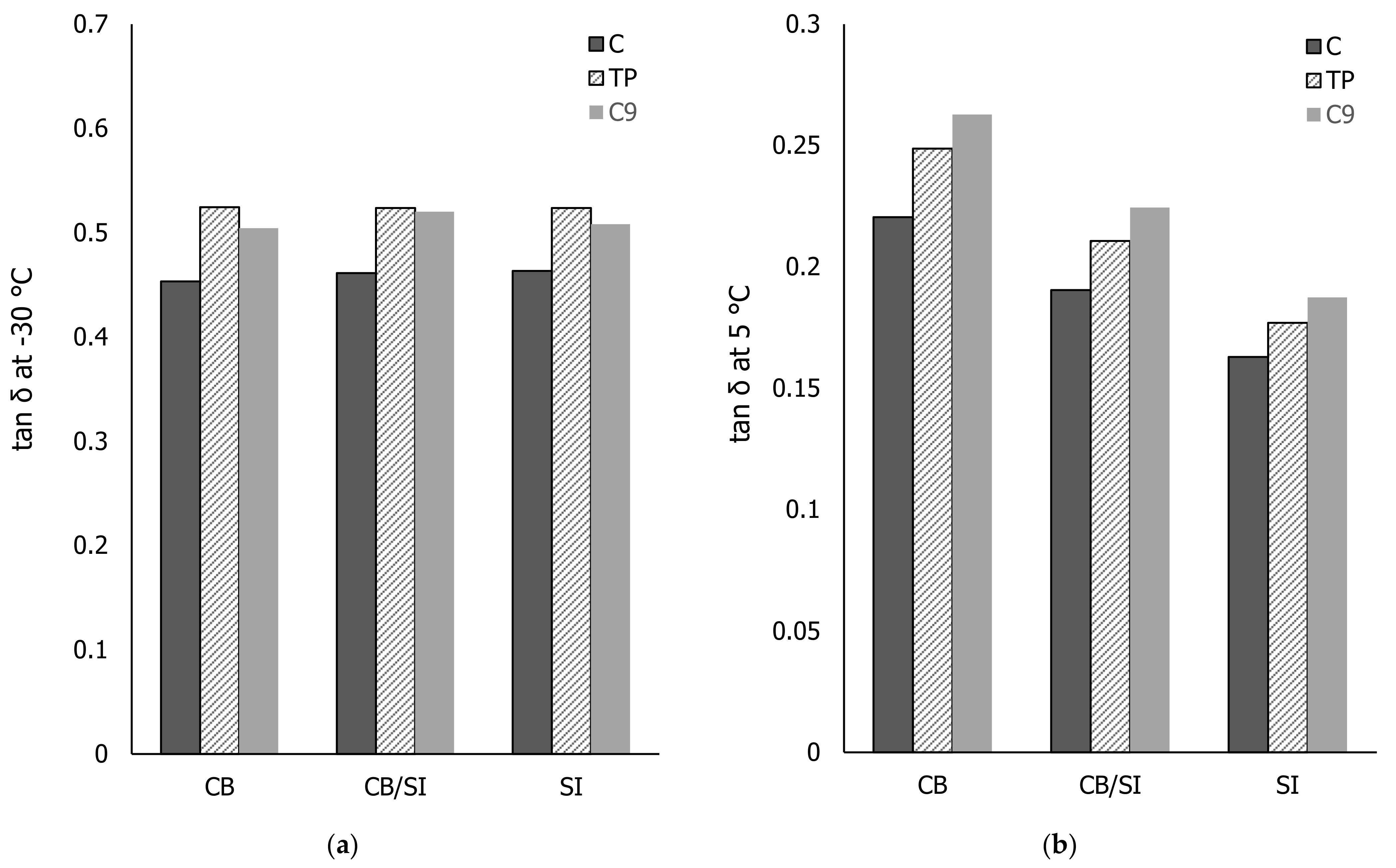 Applsci 11 09834 g013 550