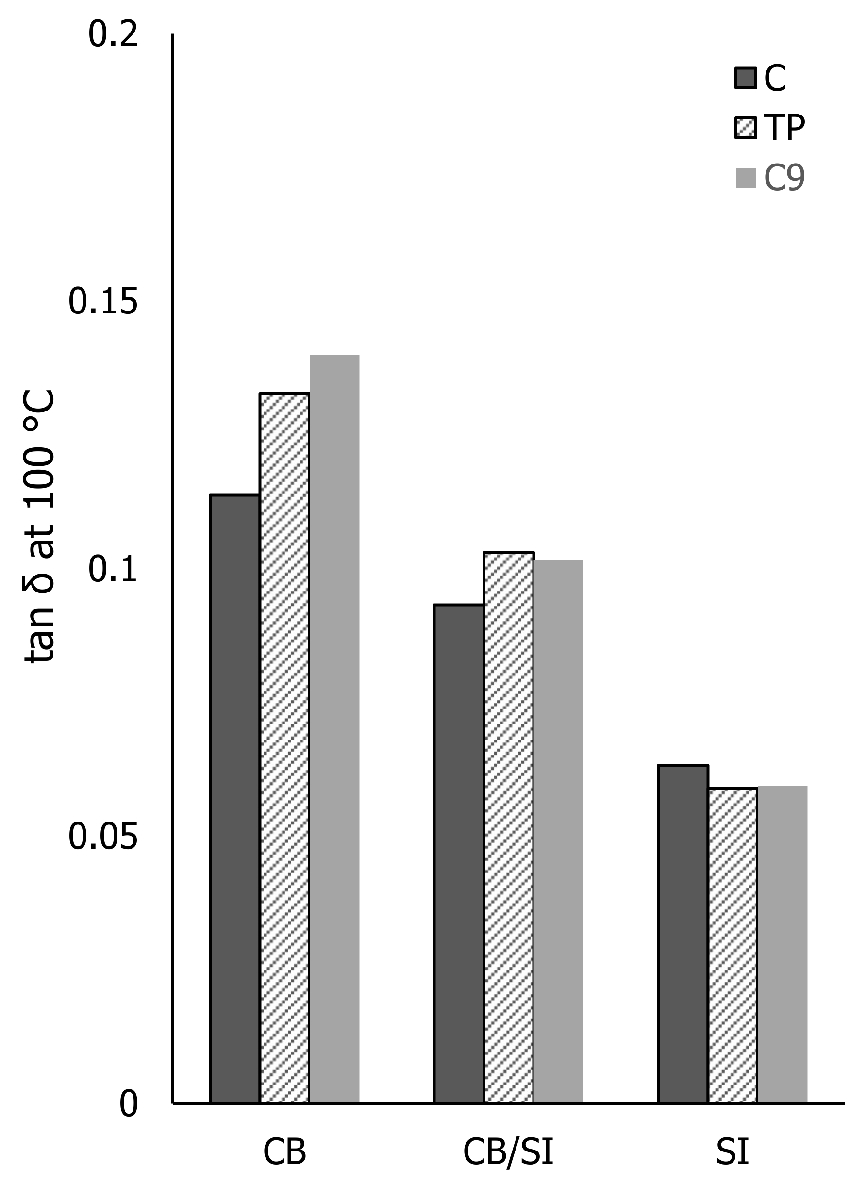 Applsci 11 09834 g014 550