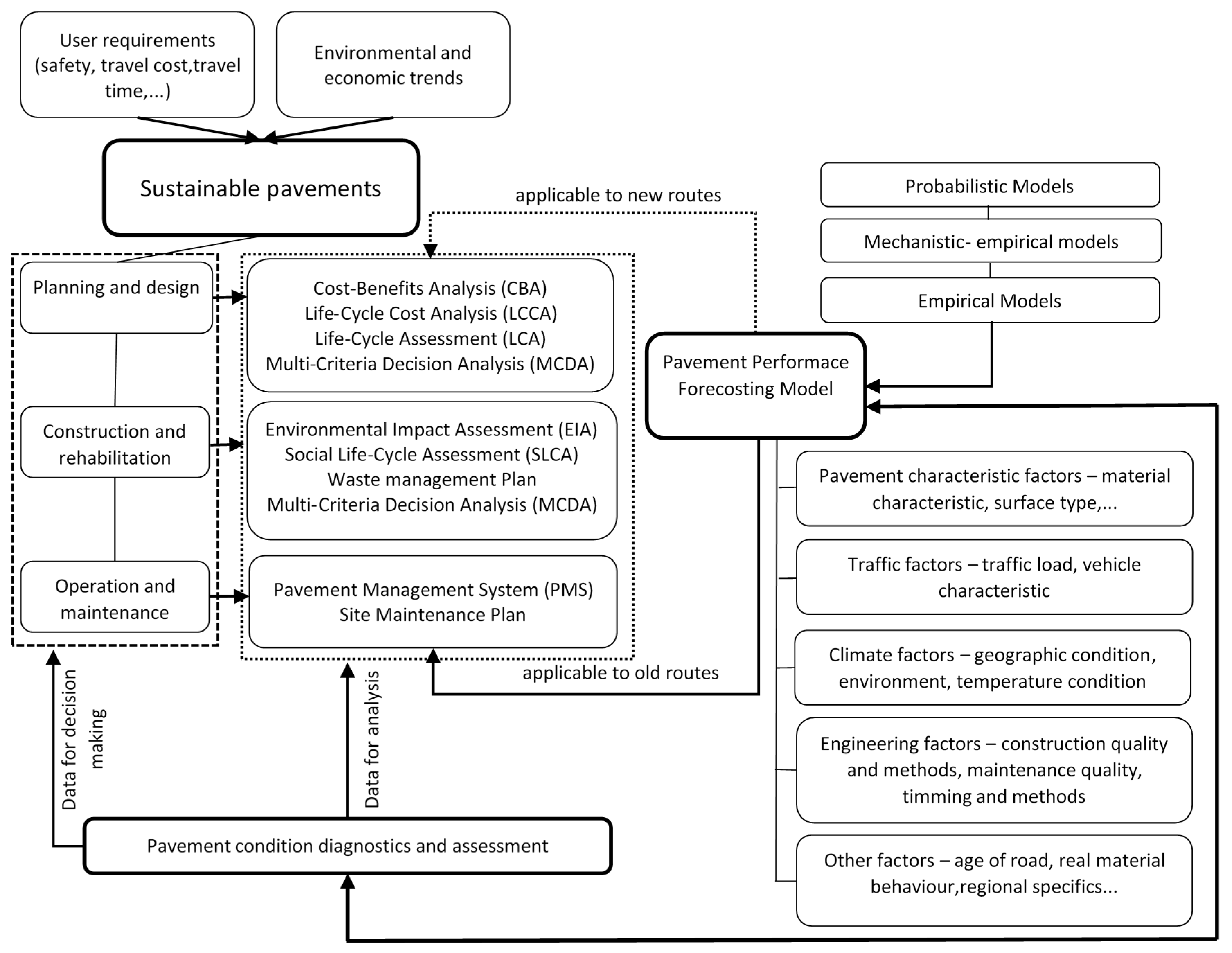 Applsci 11 09839 g001