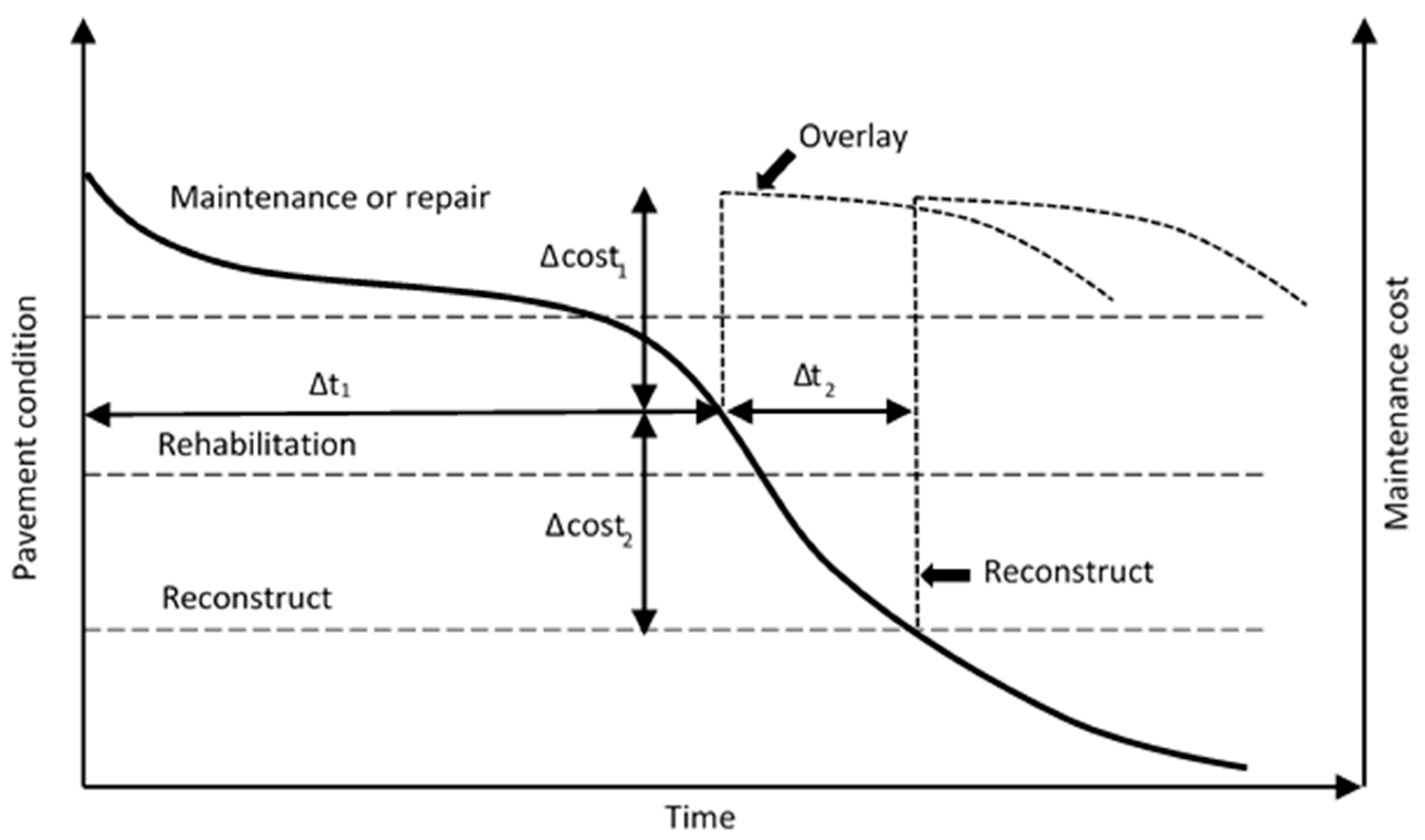 Applsci 11 09839 g002