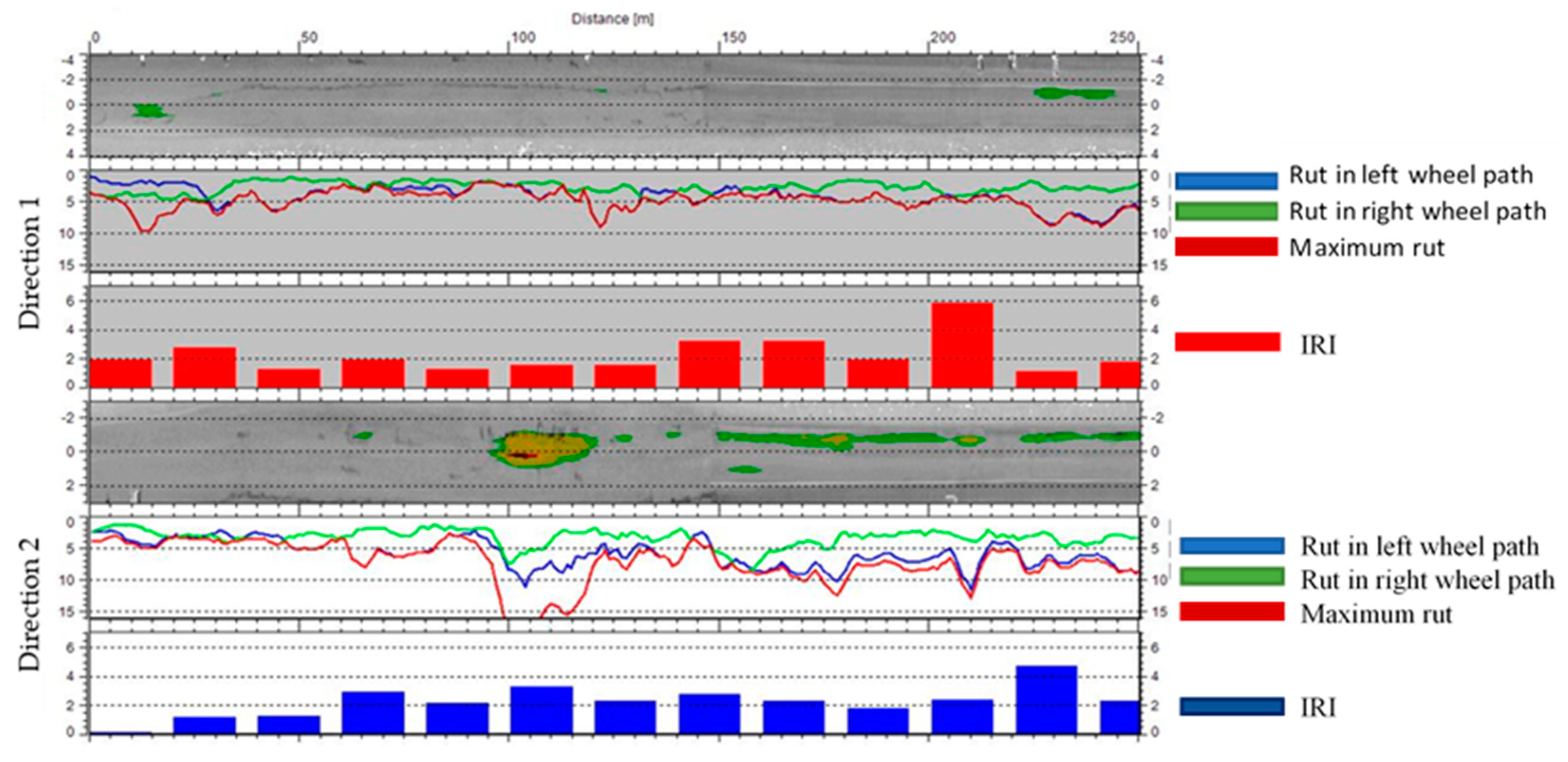 Applsci 11 09839 g005