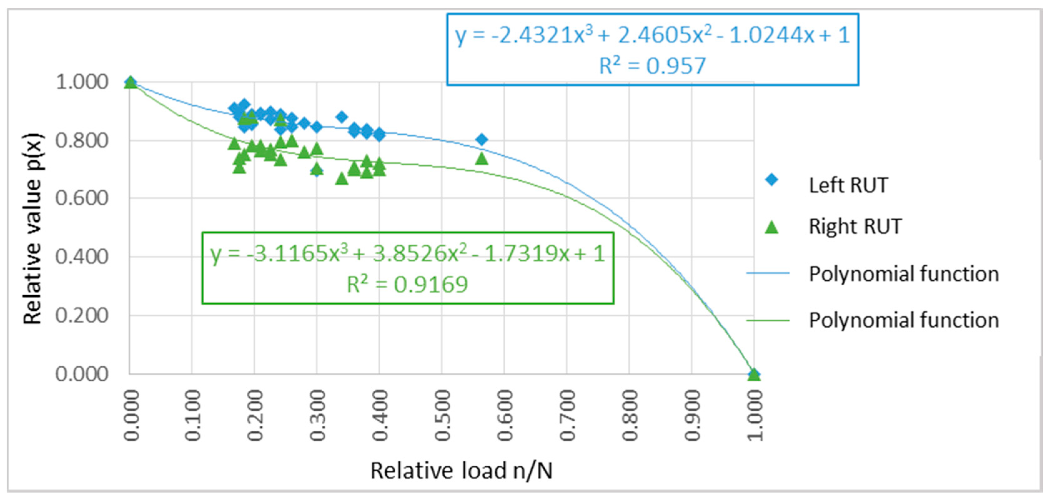 Applsci 11 09839 g007