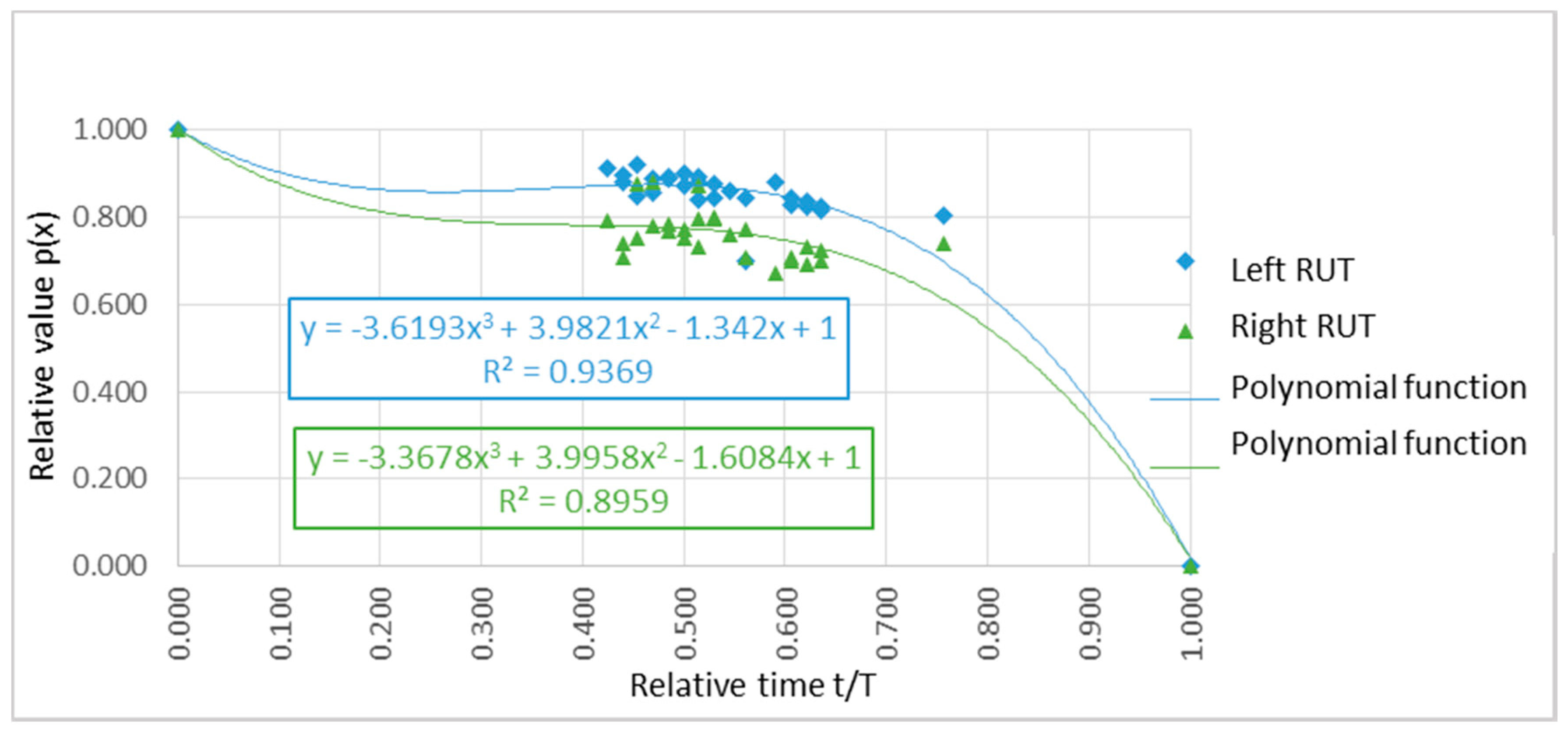Applsci 11 09839 g008