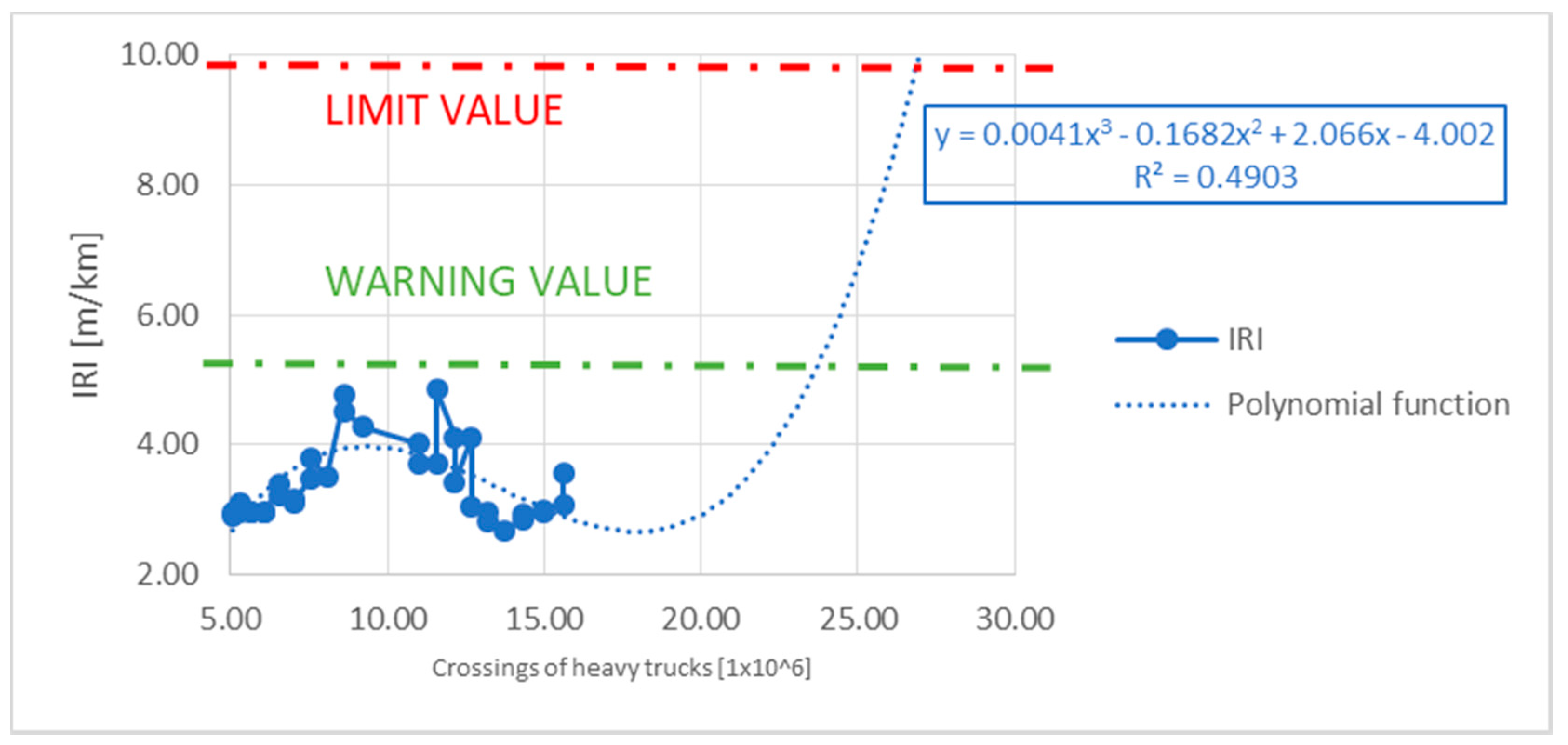 Applsci 11 09839 g009