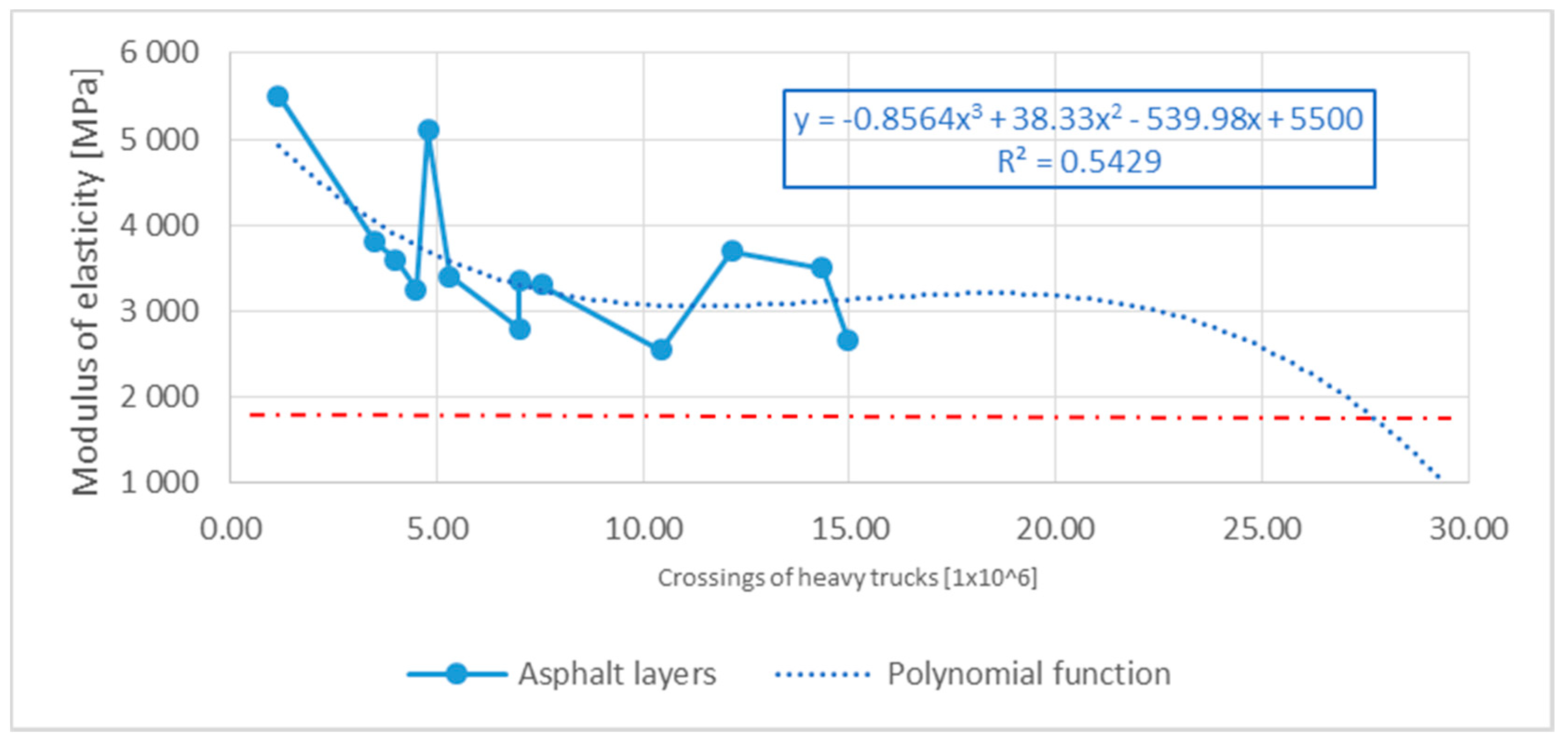 Applsci 11 09839 g011