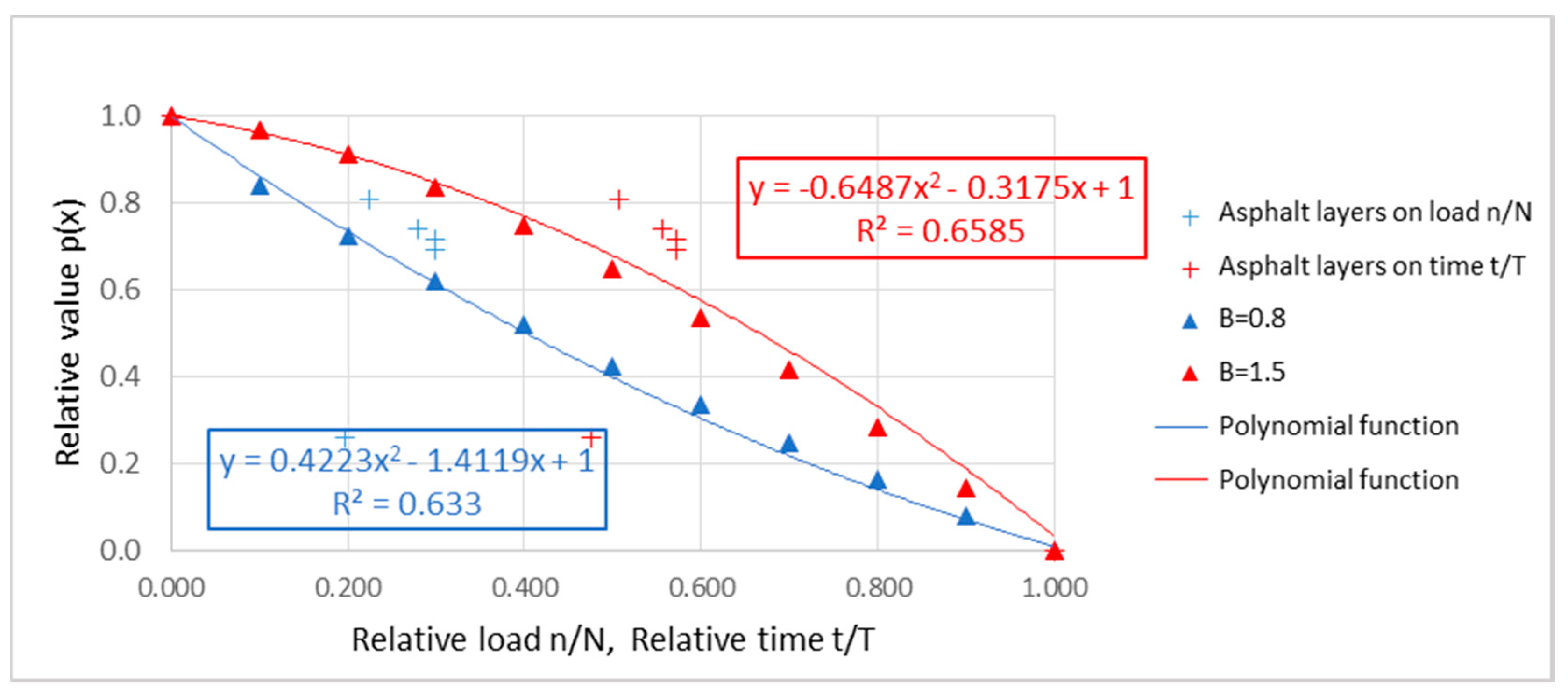 Applsci 11 09839 g012