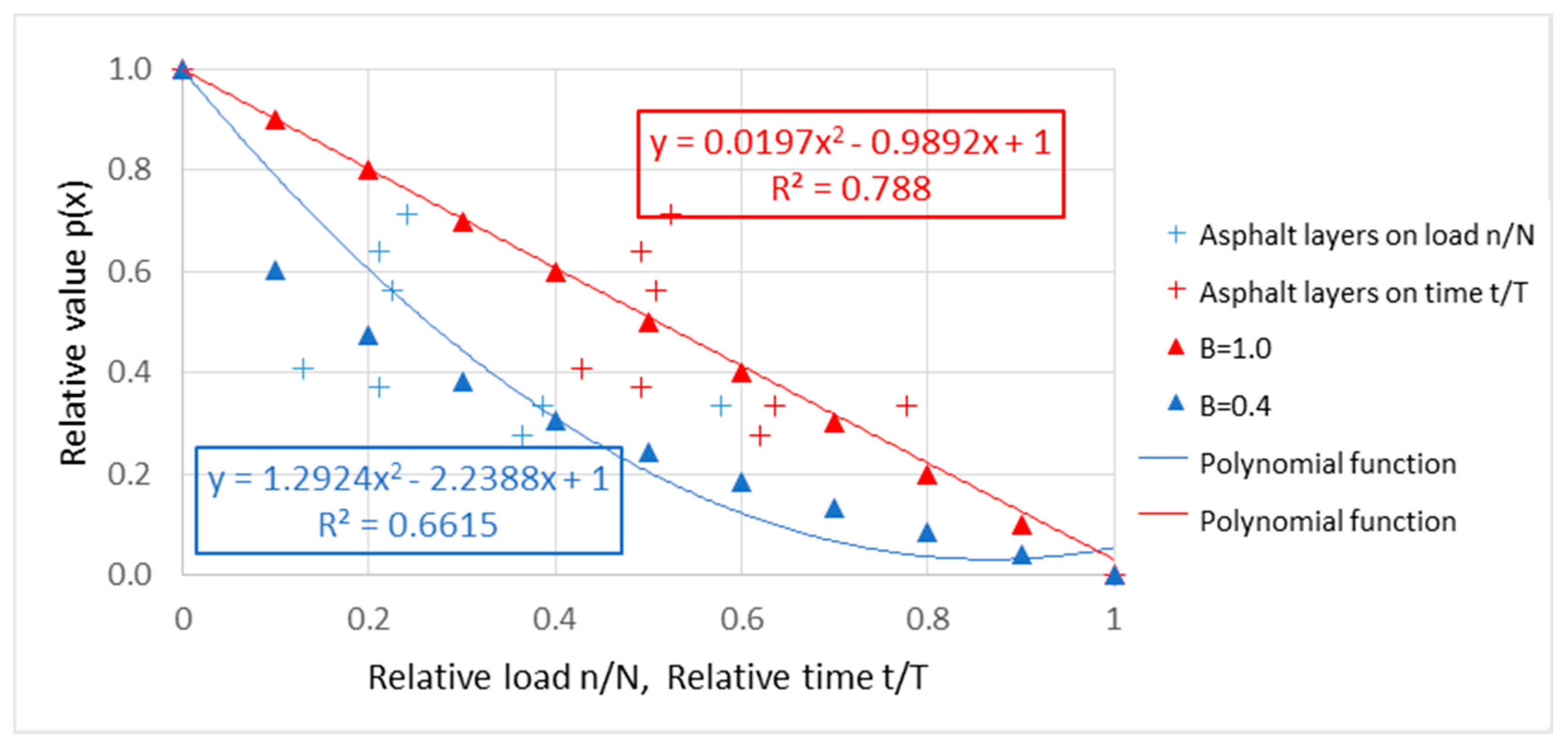 Applsci 11 09839 g014