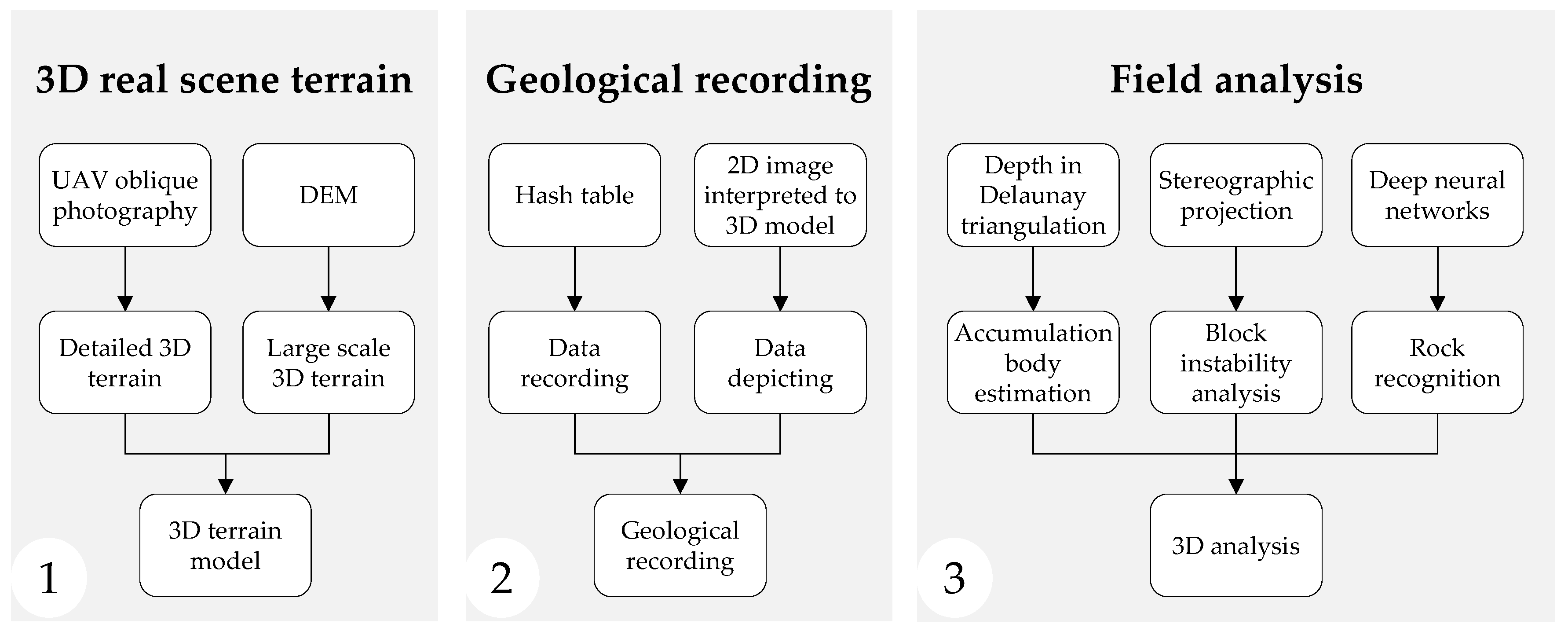 Applsci 11 09840 g001