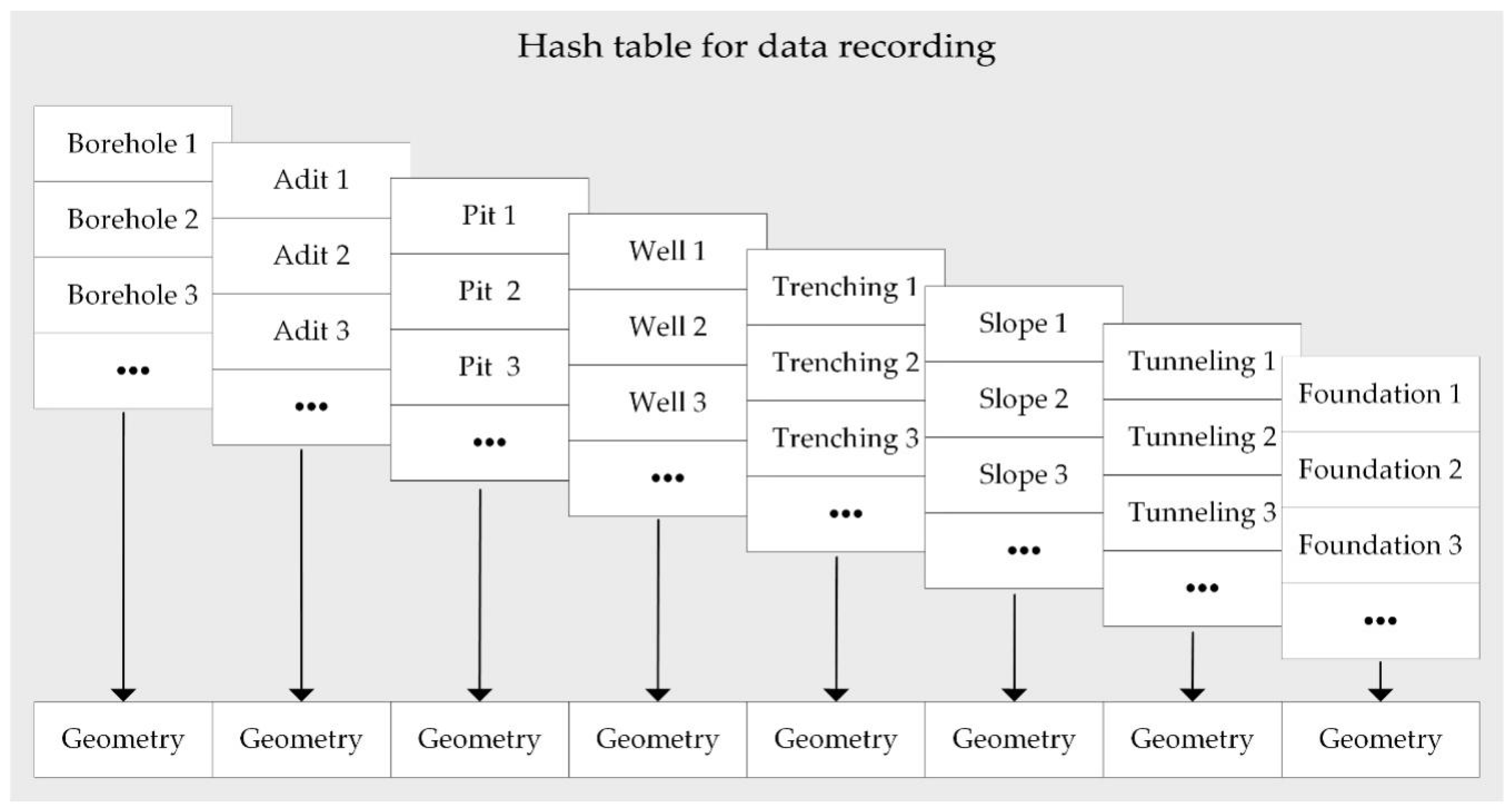 Applsci 11 09840 g004