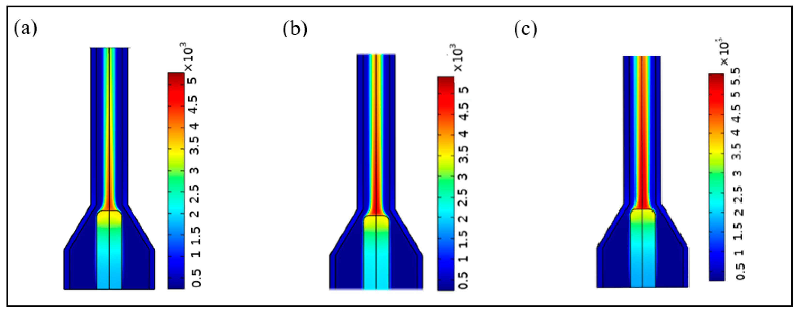 Applsci 11 09842 g004