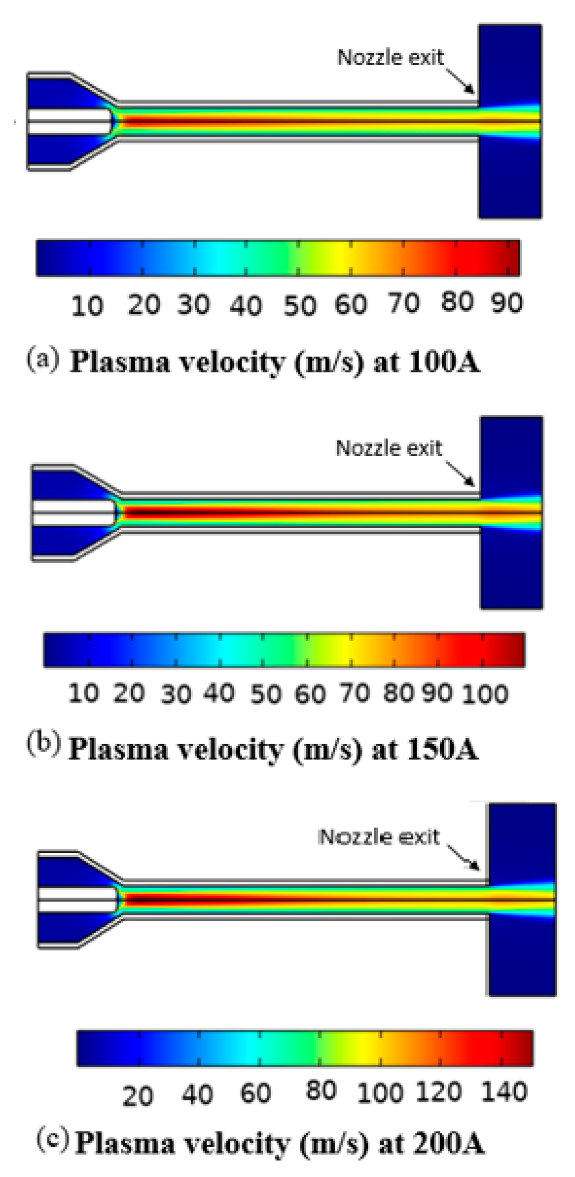 Applsci 11 09842 g005