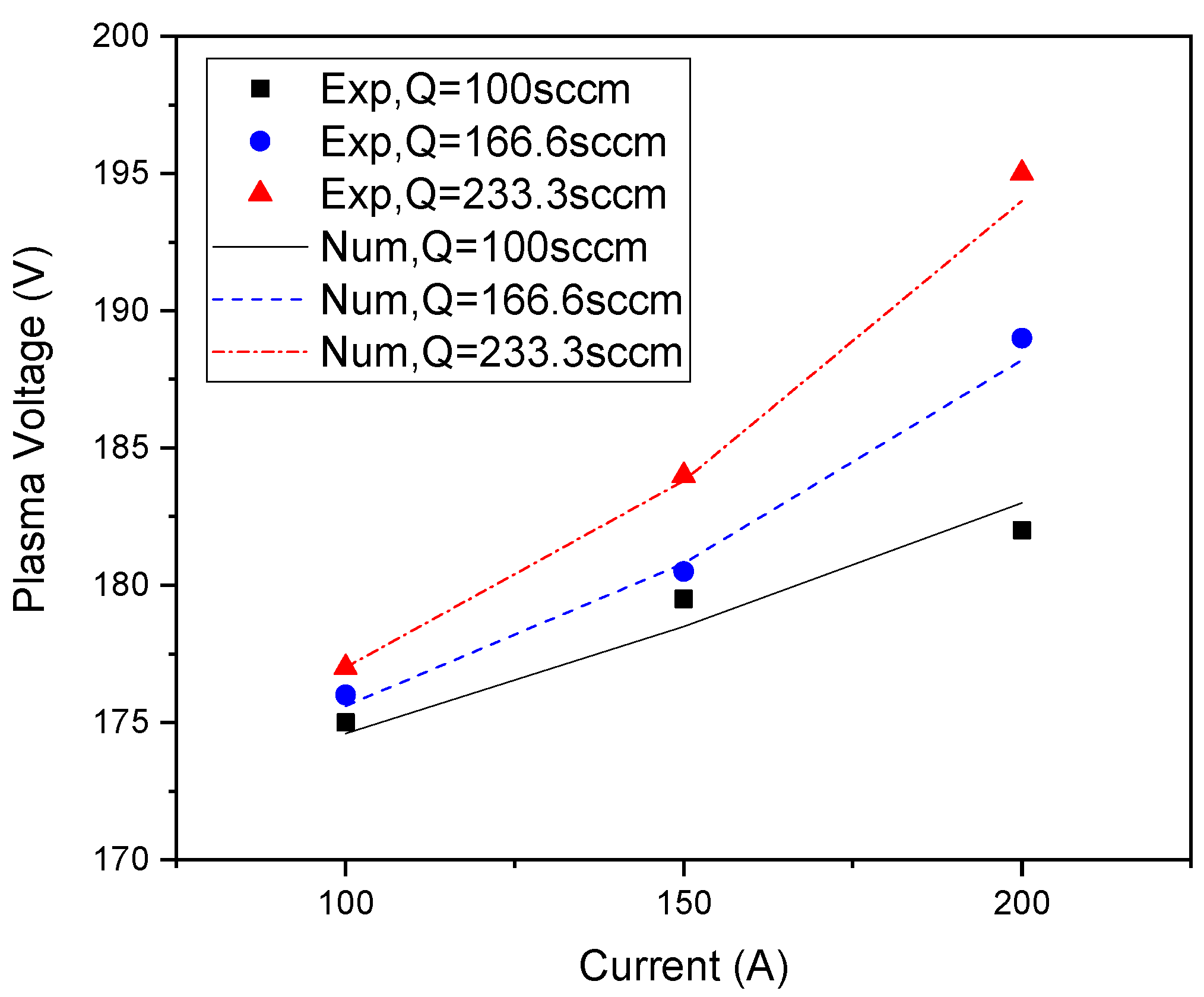 Applsci 11 09842 g006