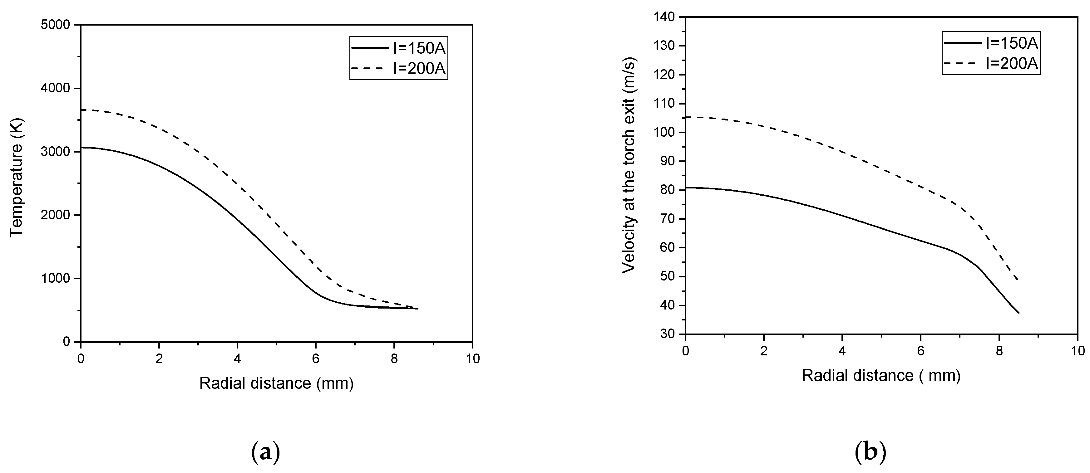 Applsci 11 09842 g011