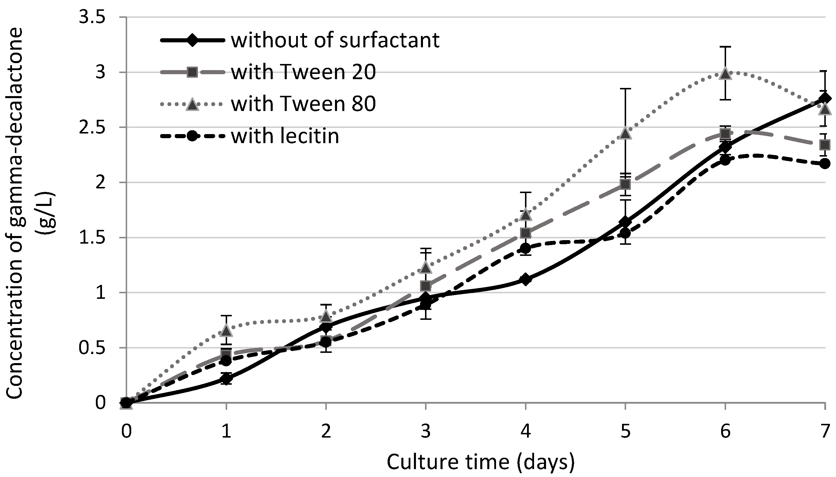 Applsci 11 09843 g003