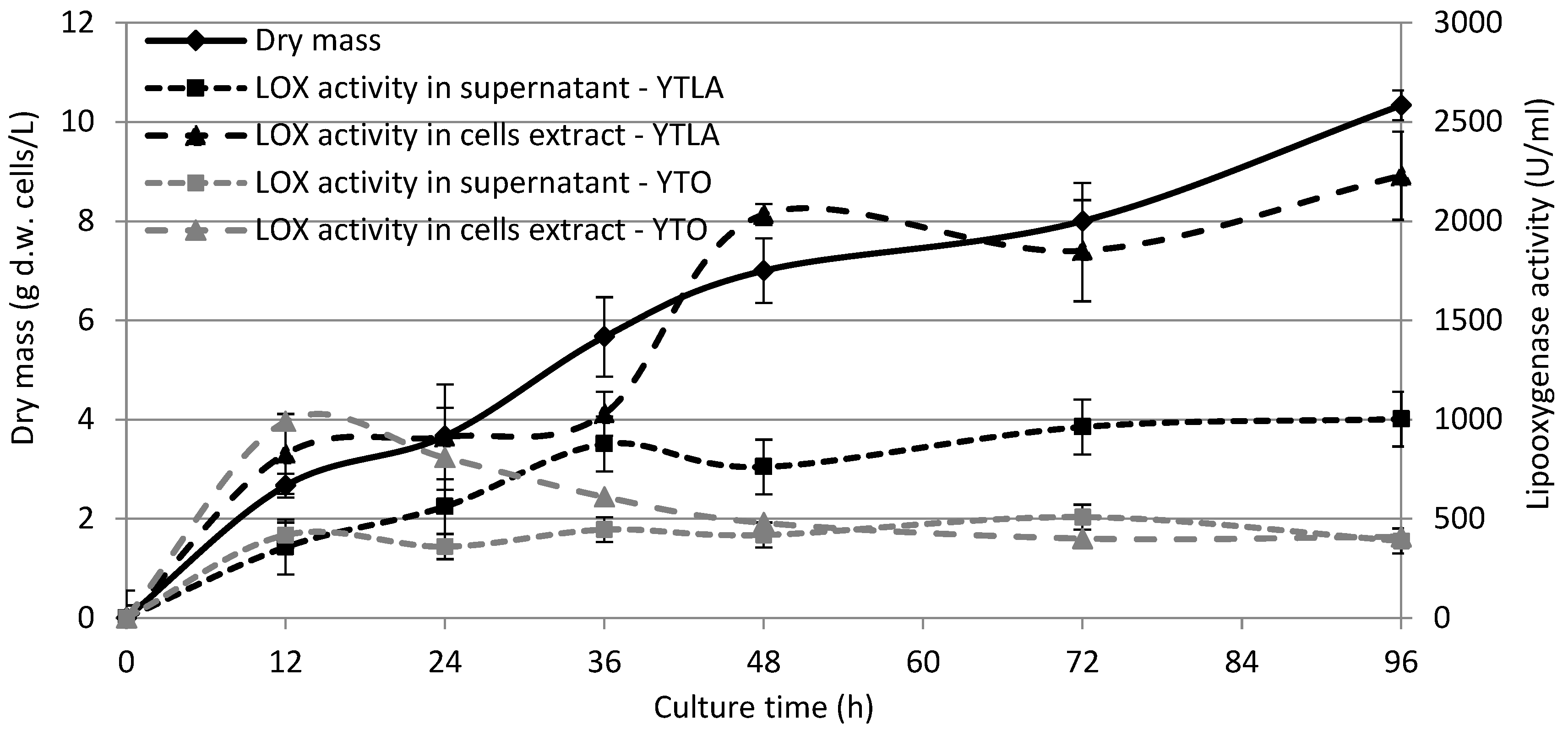Applsci 11 09843 g004