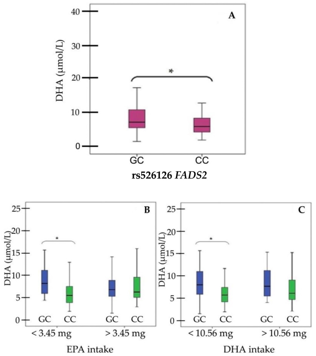 Applsci 11 09845 g001