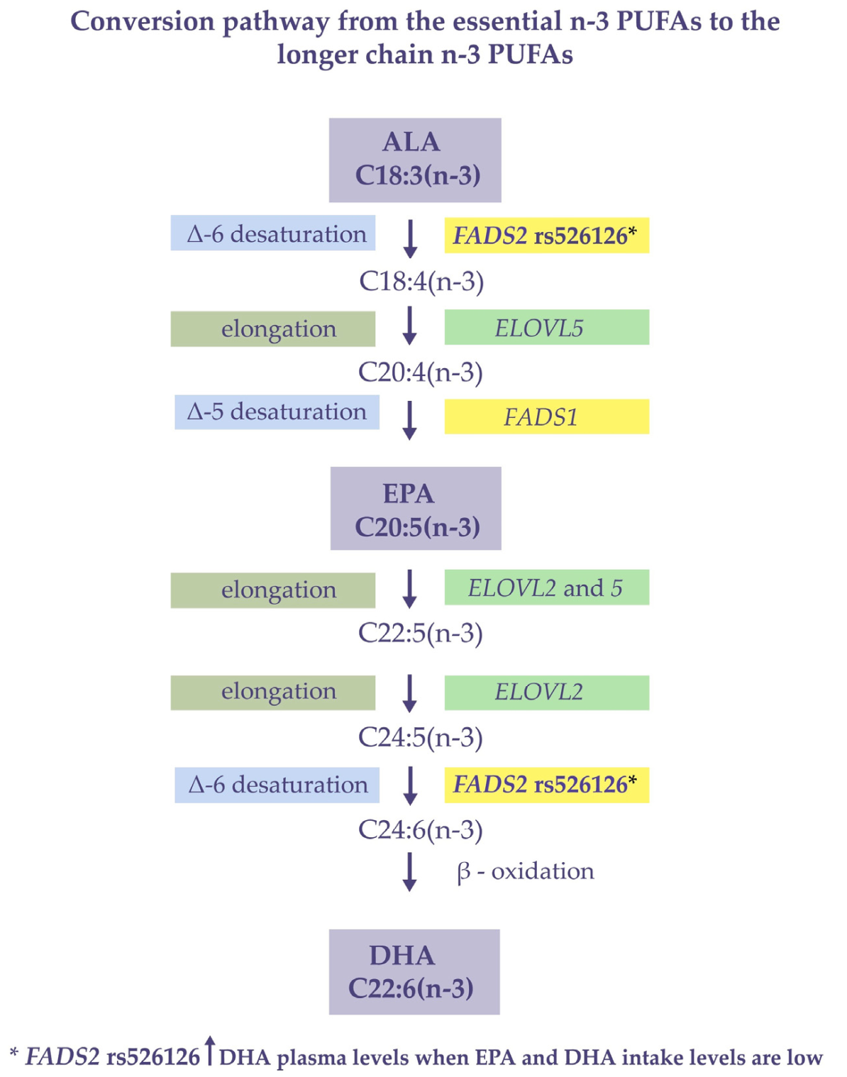 Applsci 11 09845 g002