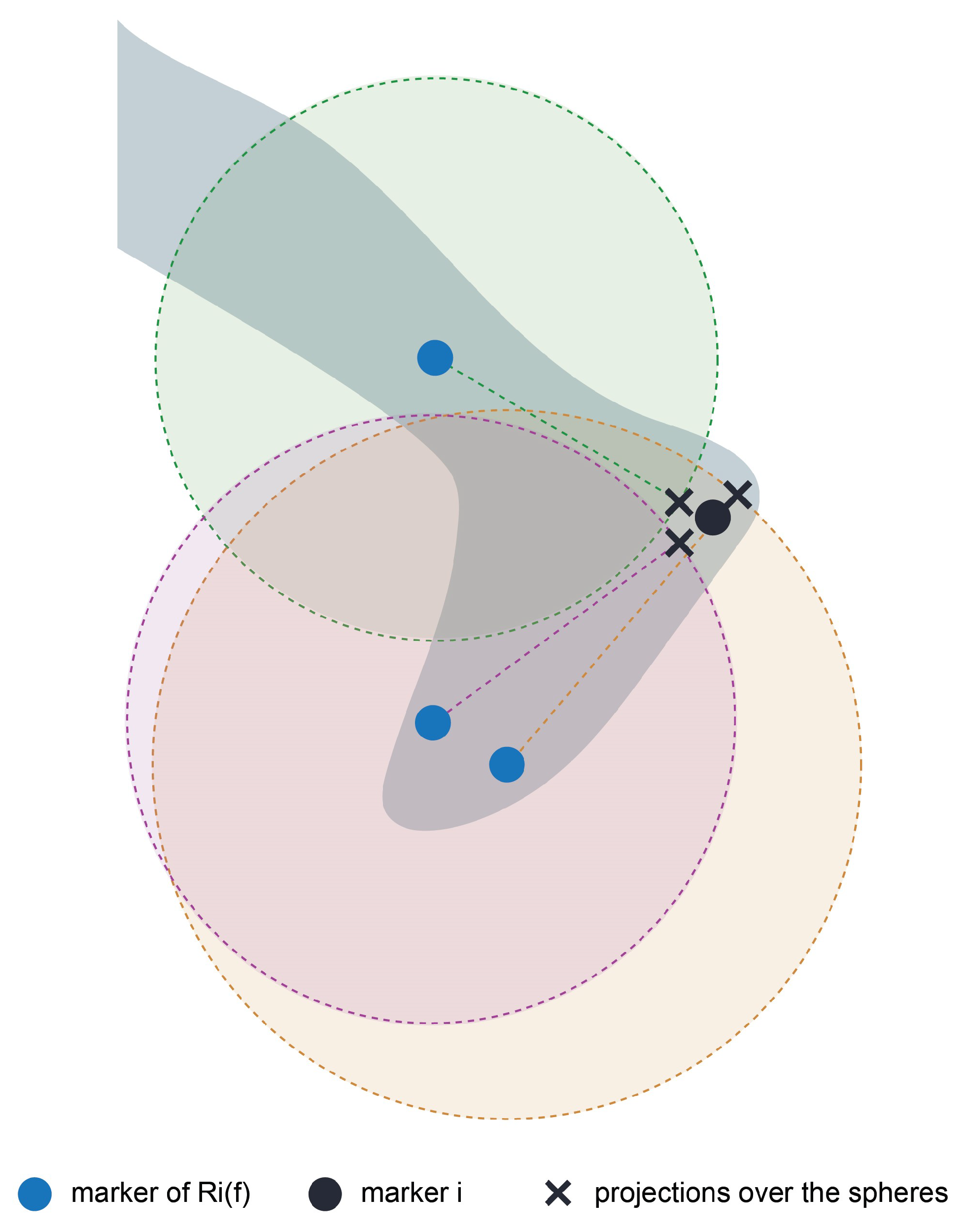 Applsci 11 09847 g004 550