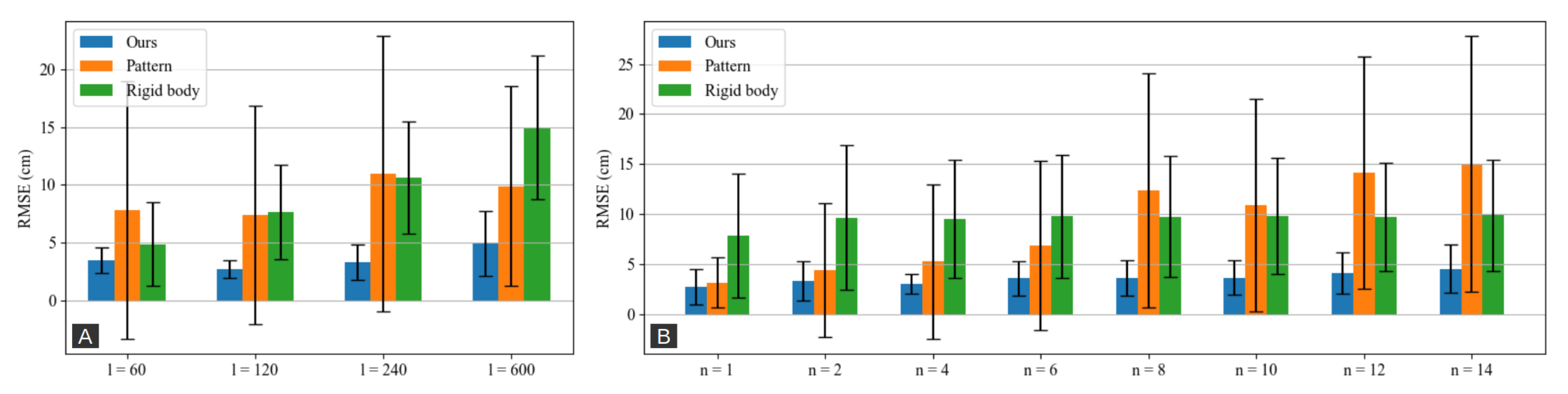 Applsci 11 09847 g005 550