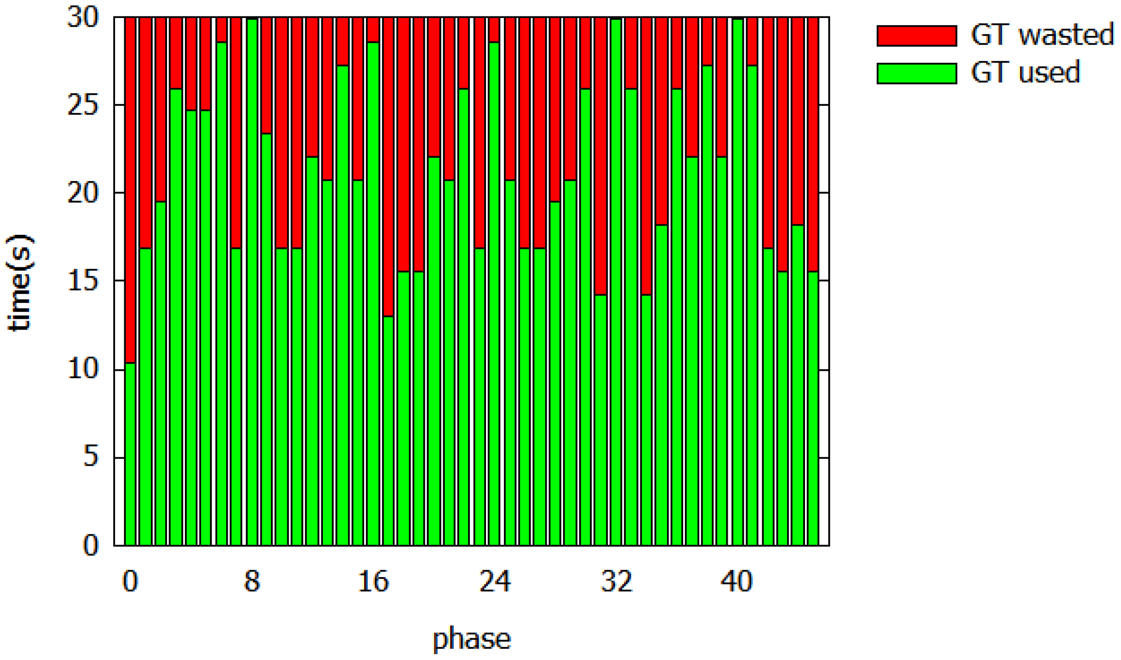 Applsci 11 09850 g001 550
