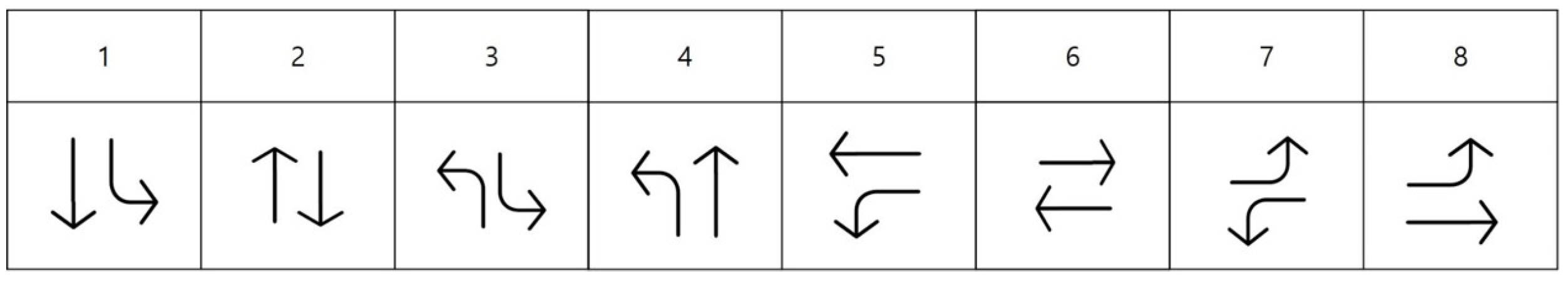 Applsci 11 09850 g003 550