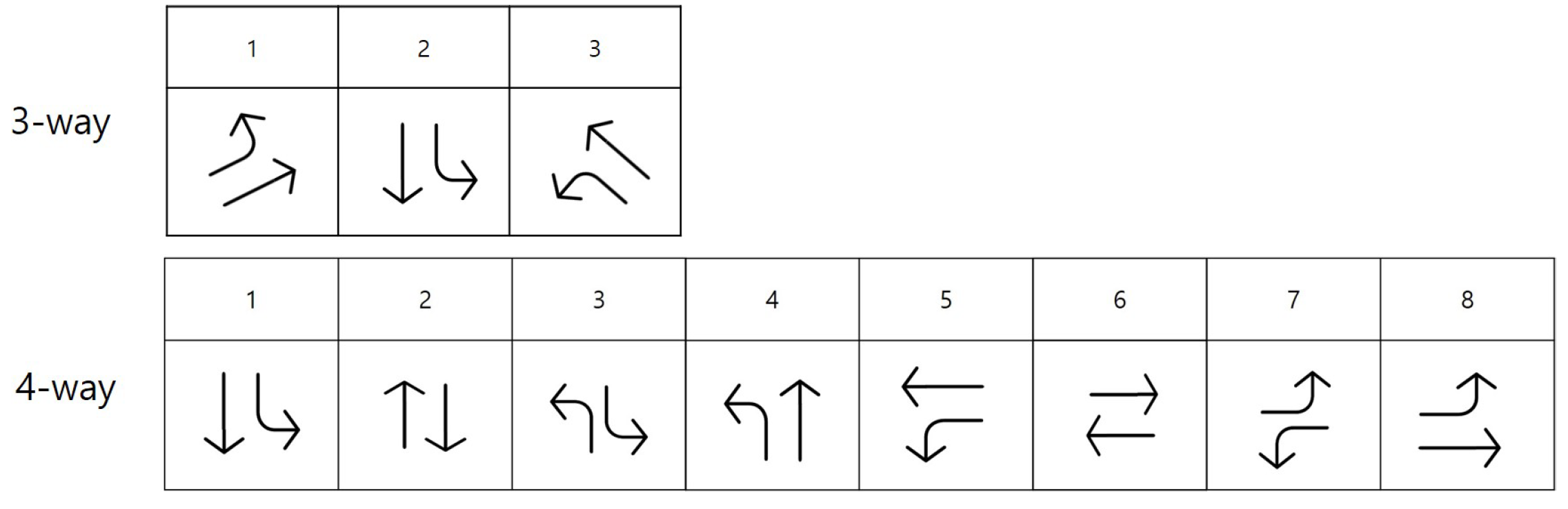 Applsci 11 09850 g005 550