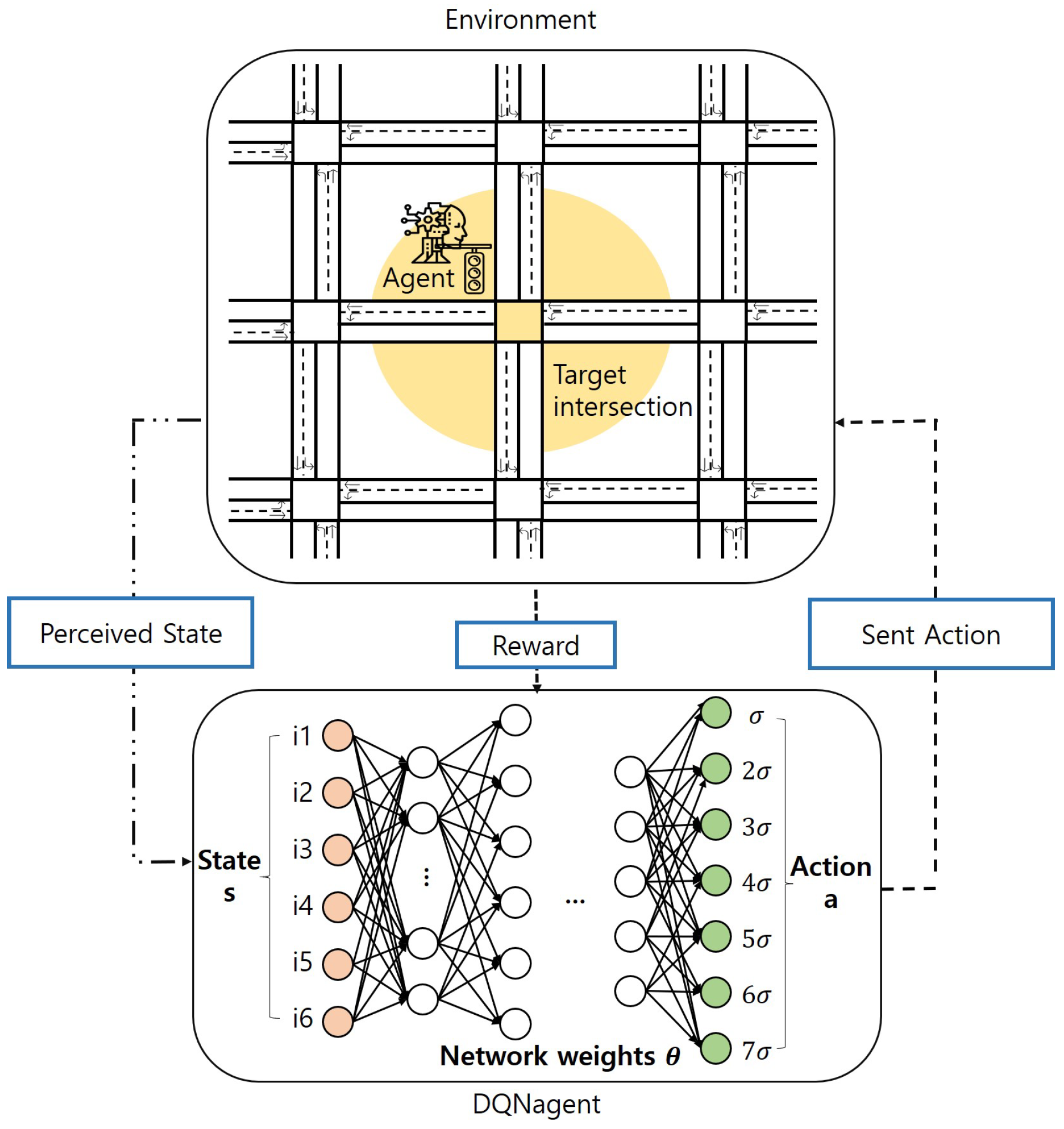 Applsci 11 09850 g007 550