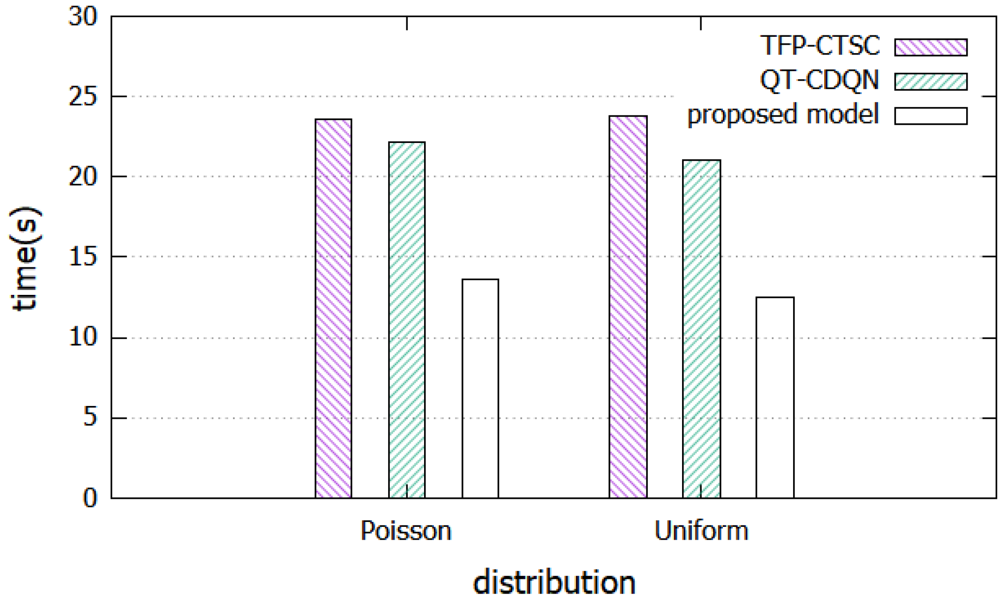 Applsci 11 09850 g009 550