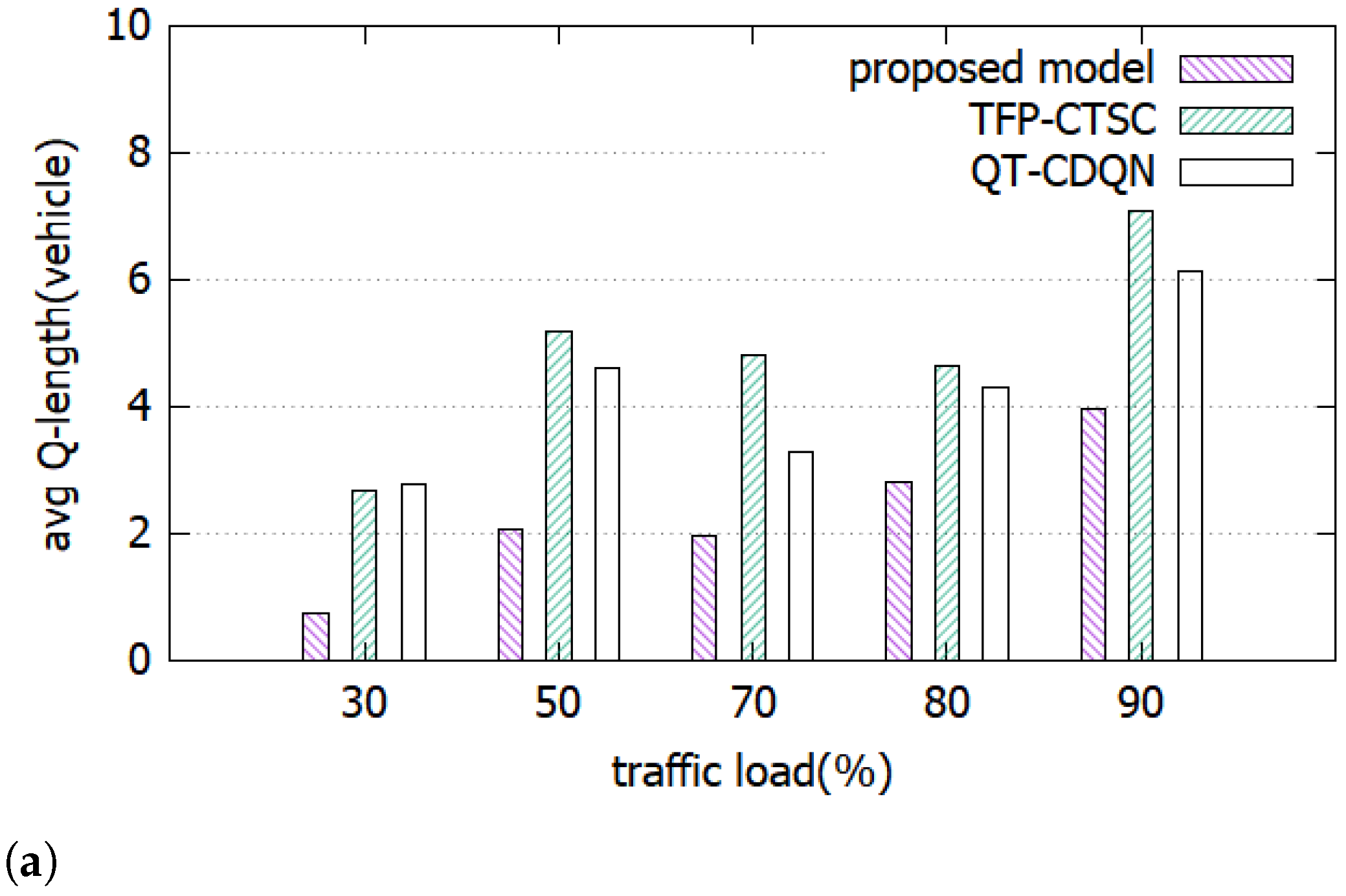 Applsci 11 09850 g012a 550