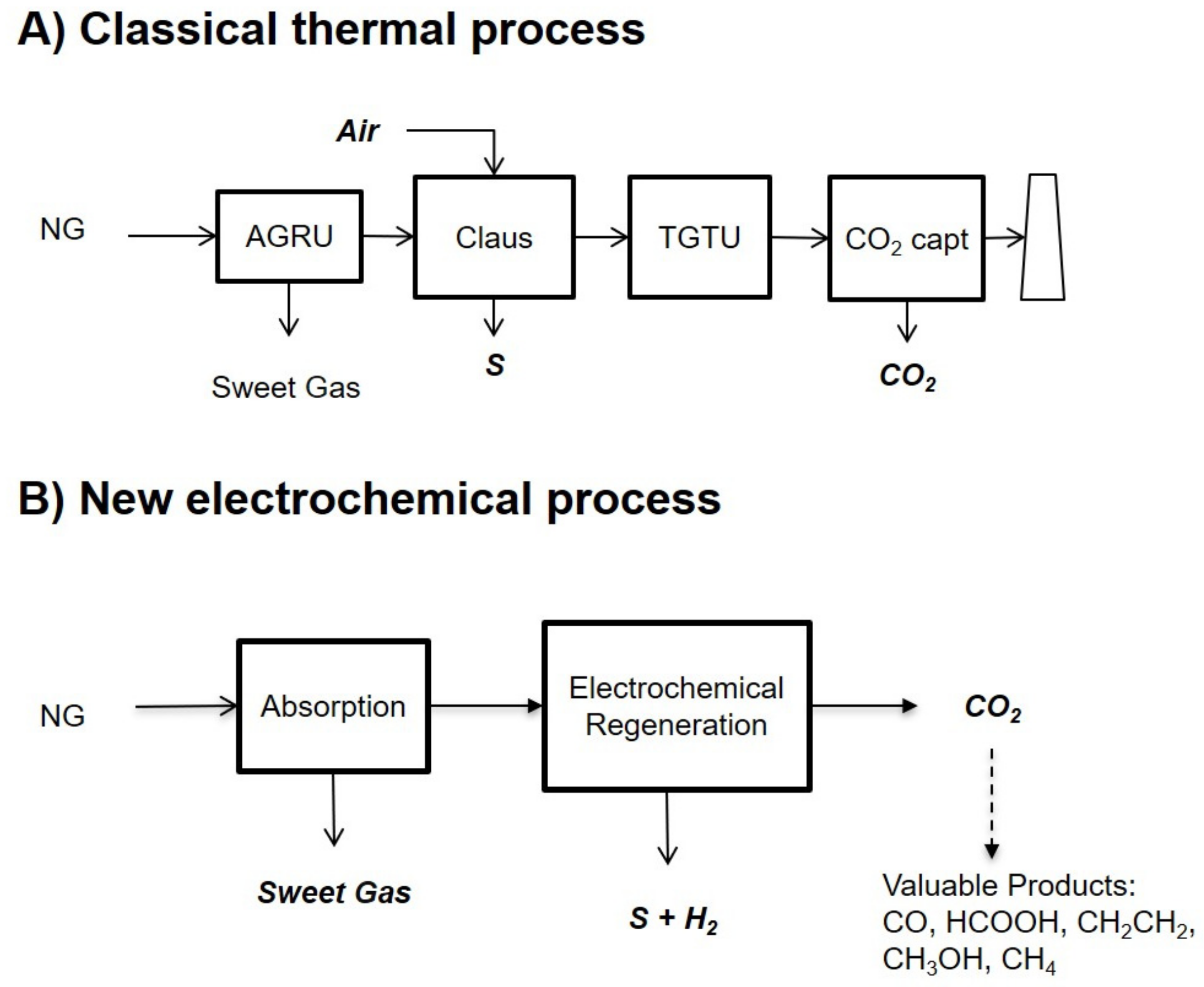 Applsci 11 09851 g001
