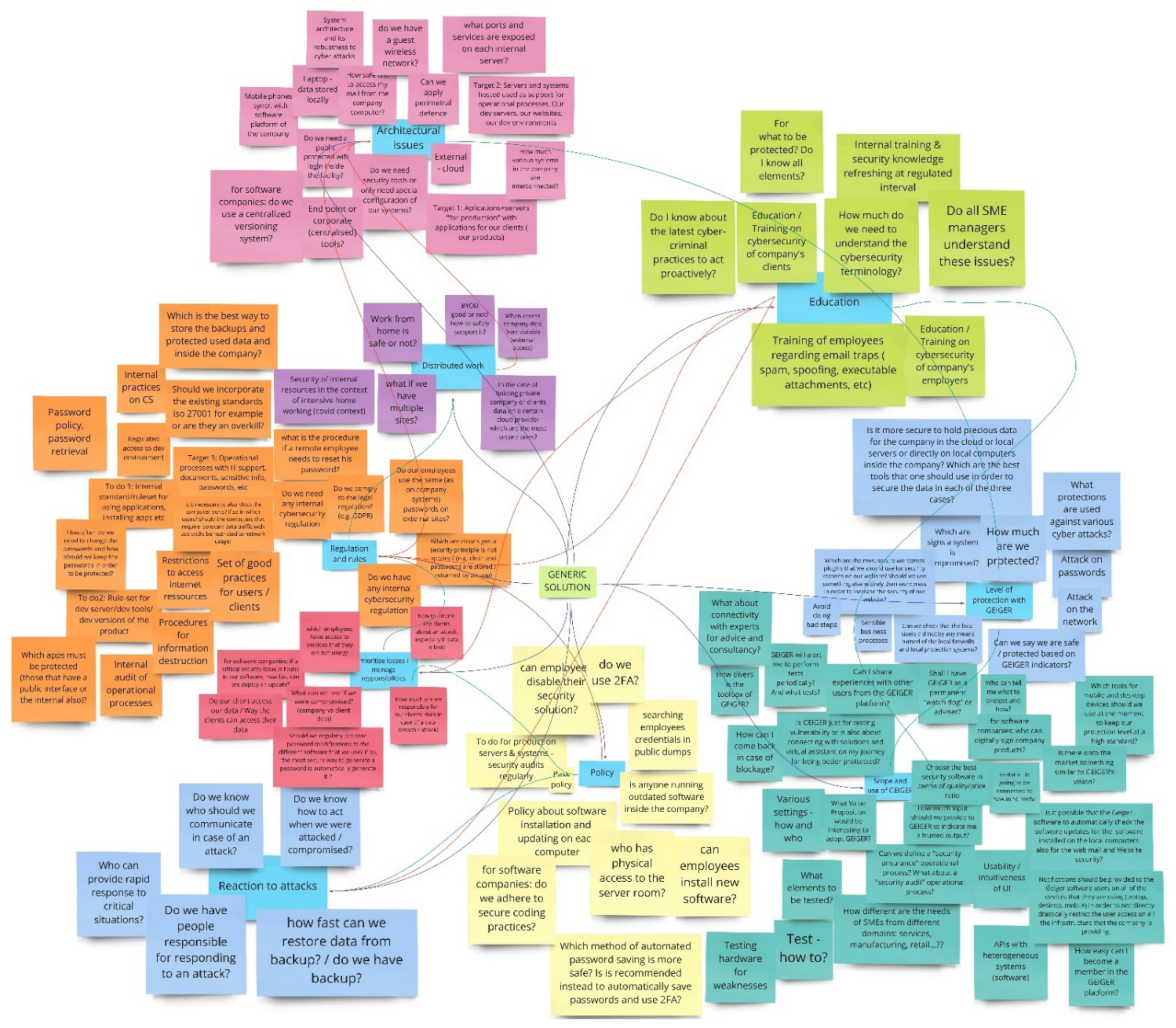 Applsci 11 09854 g004 Applsci 11 09854 g004