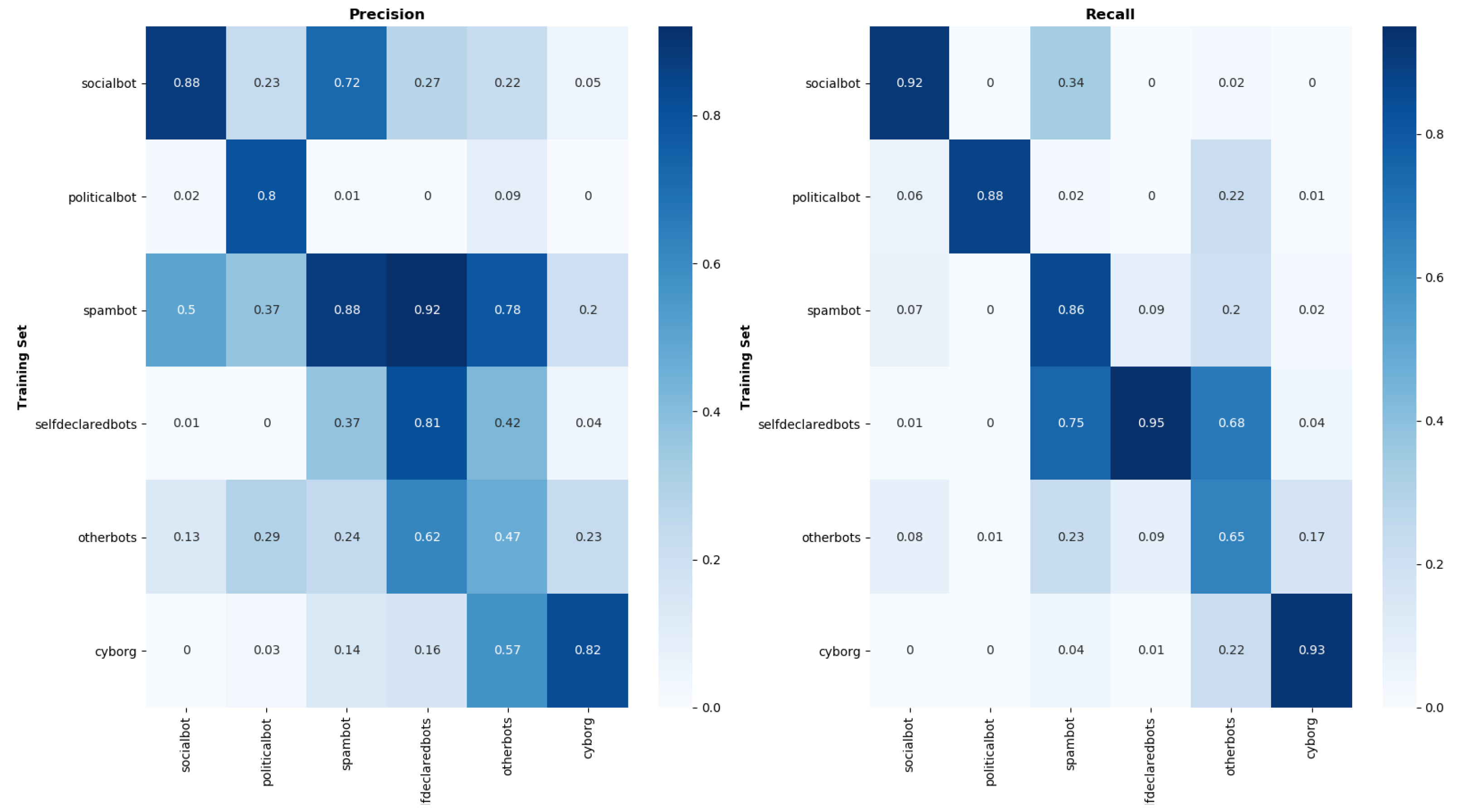 Applsci 11 09857 g003 550