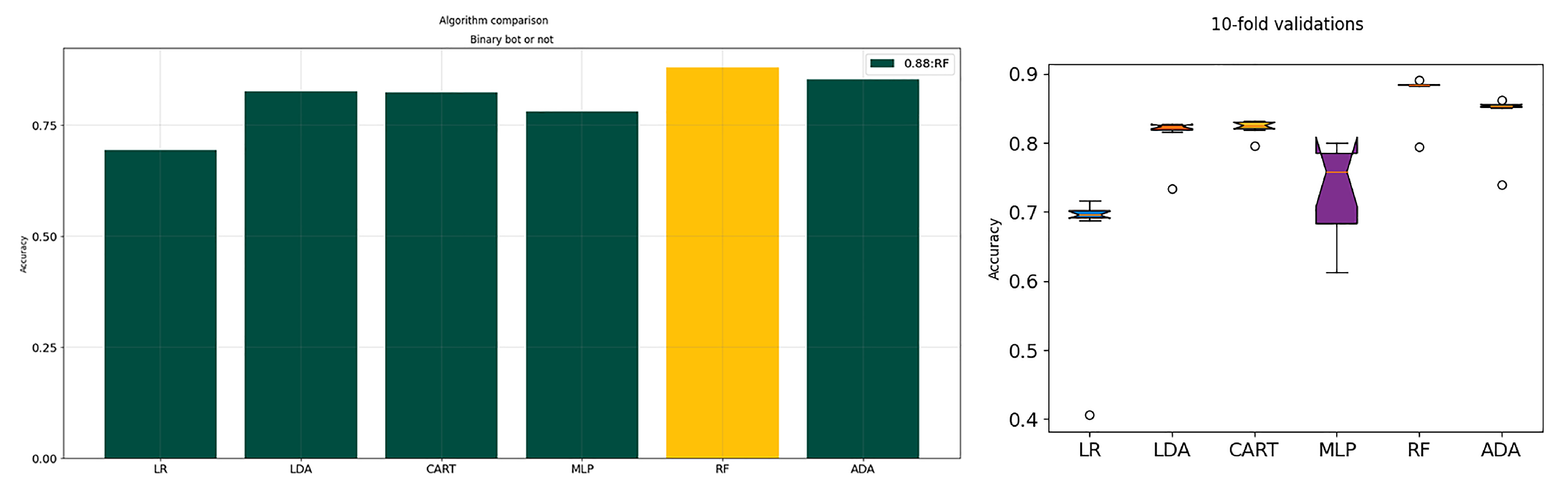 Applsci 11 09857 g004 550