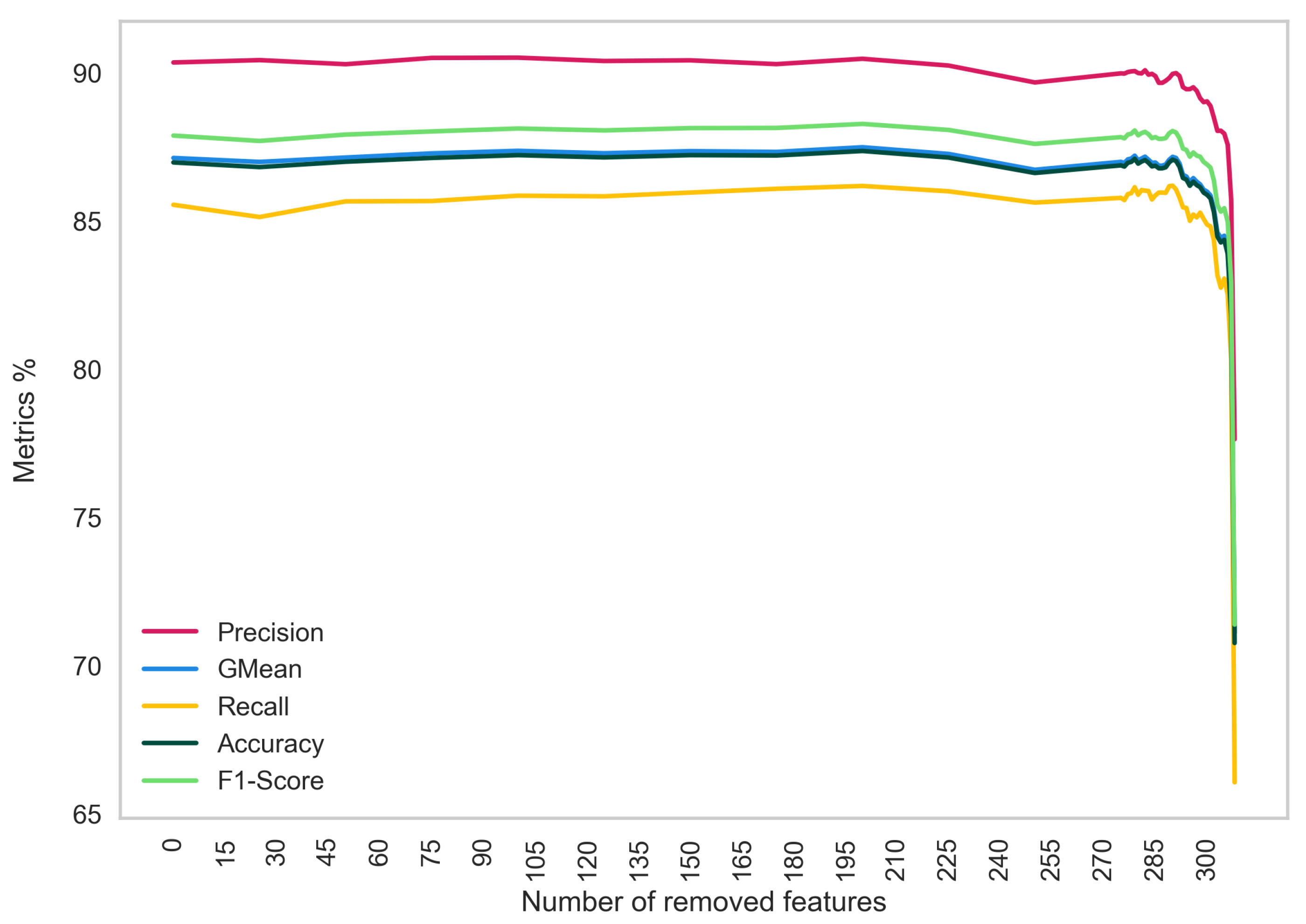 Applsci 11 09857 g006 550