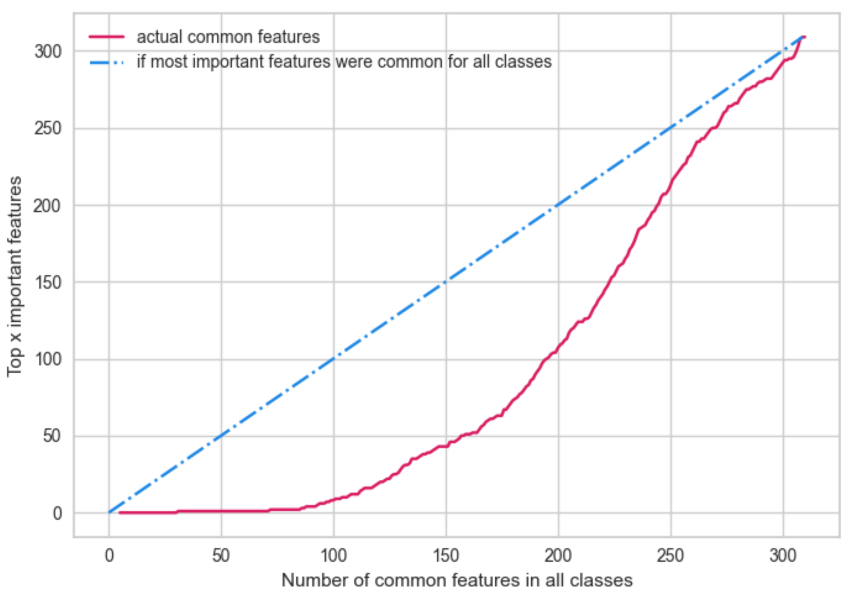 Applsci 11 09857 g008 550