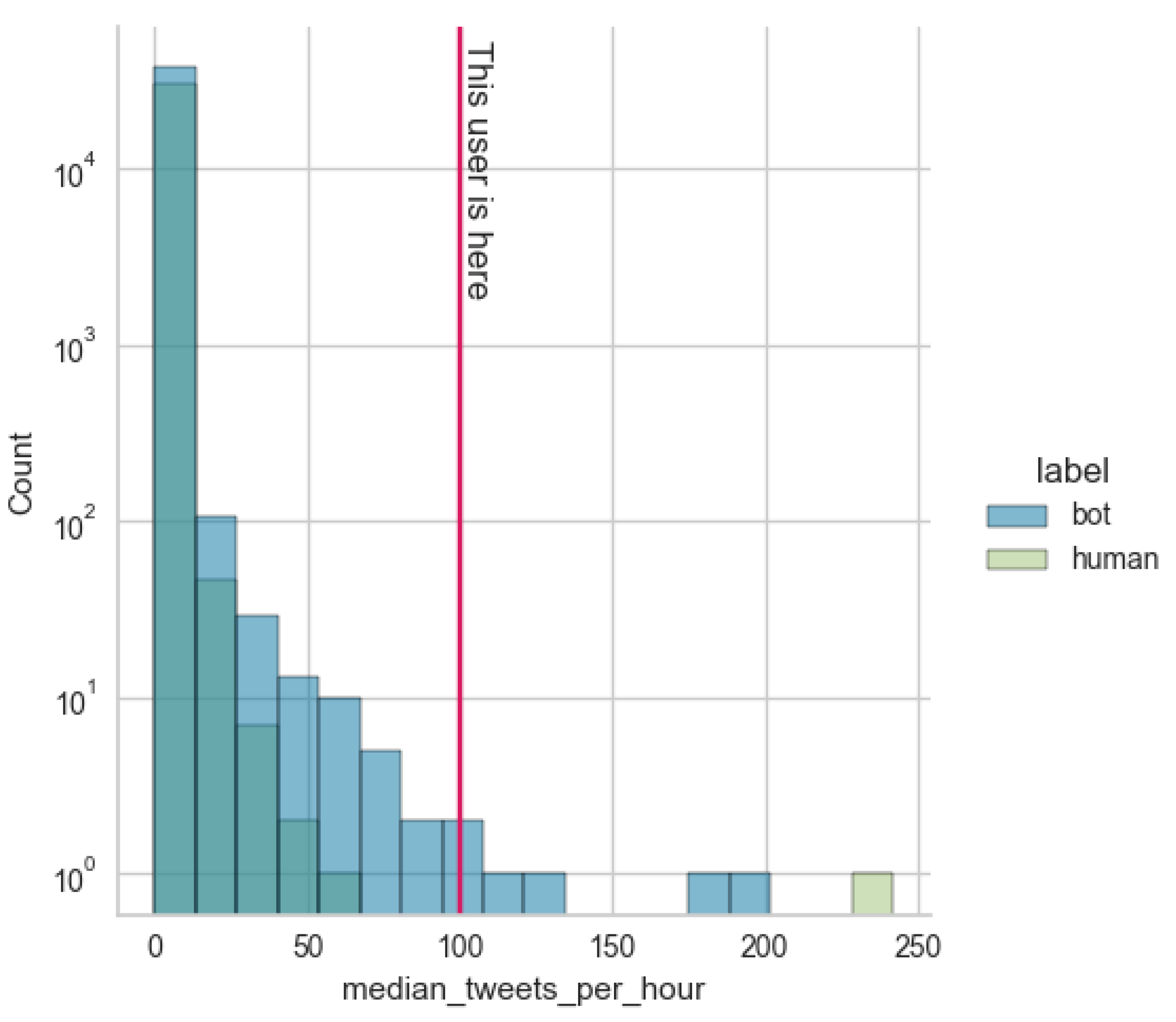 Applsci 11 09857 g011 550