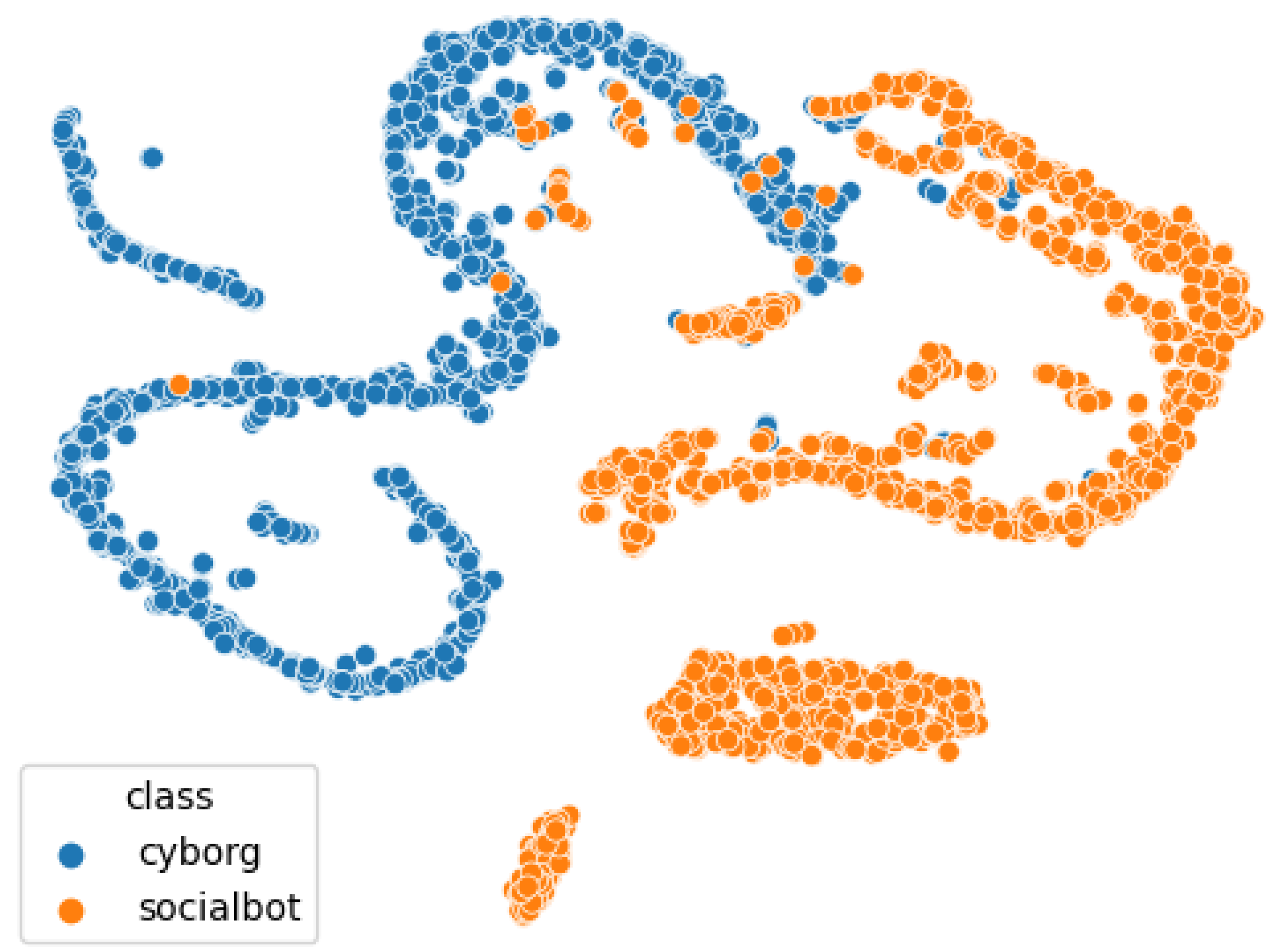 Applsci 11 09857 g012 550