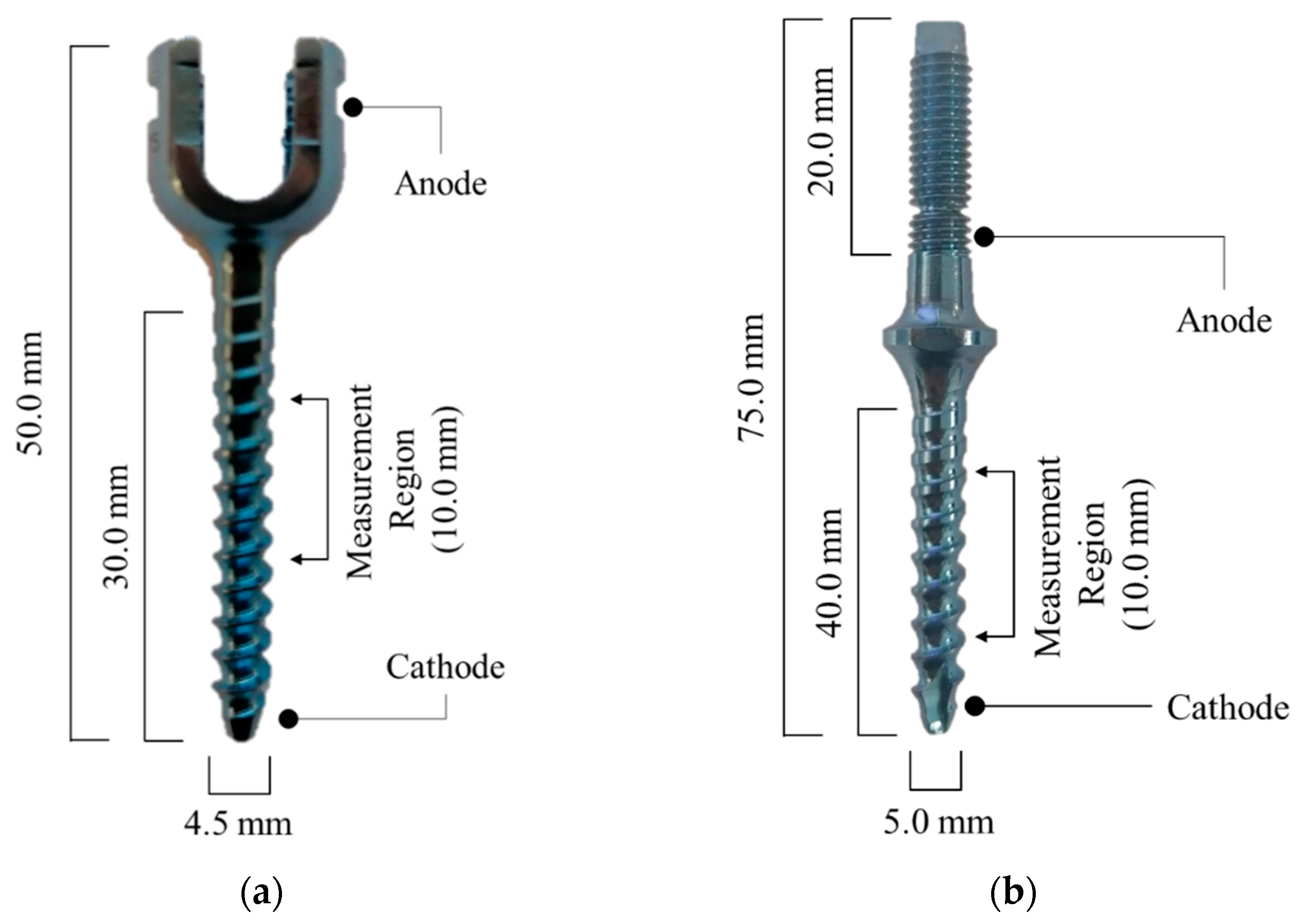 Applied Sciences | Free Full-Text | A New Coupling Method for Accurate  Measurement of Pedicle Screw Electrical Properties for Surgical Procedures