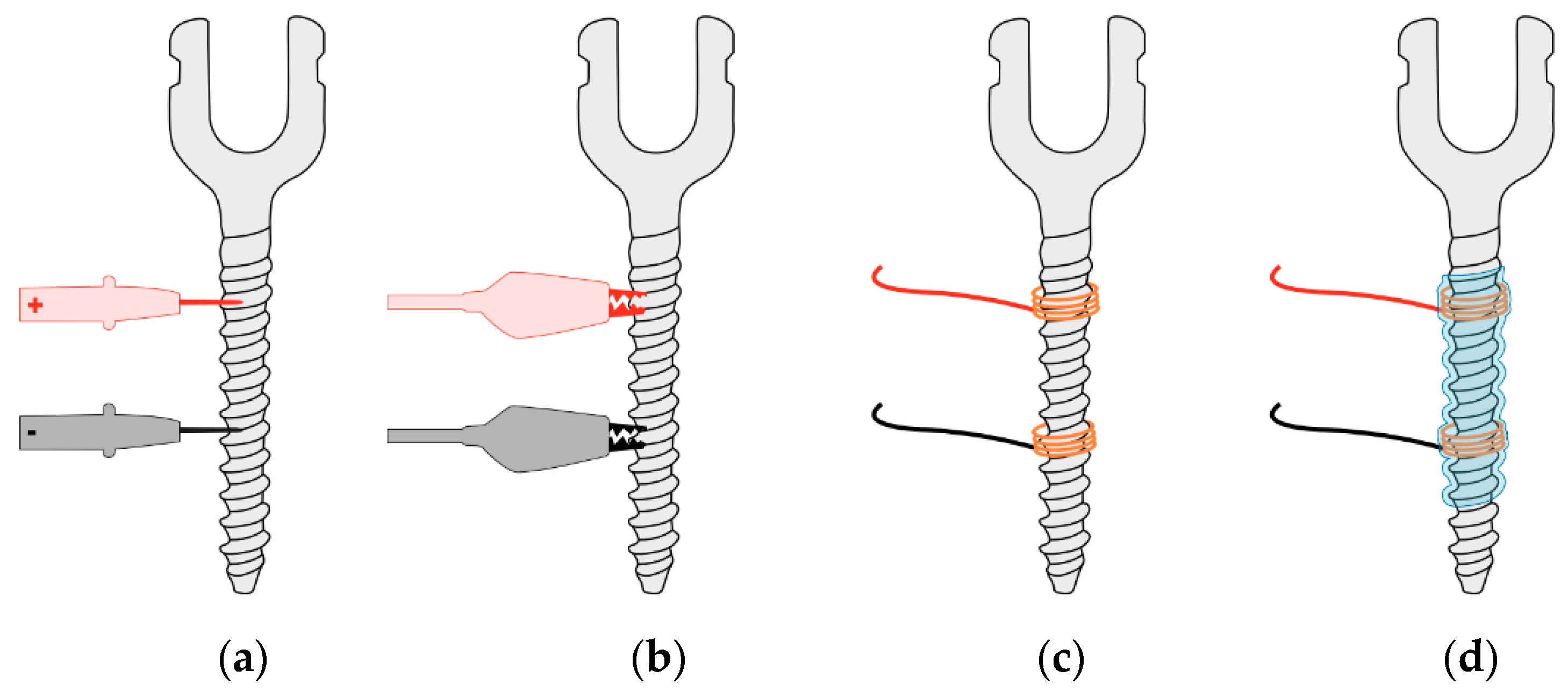 Applsci 11 09861 g003 Applsci 11 09861 g003