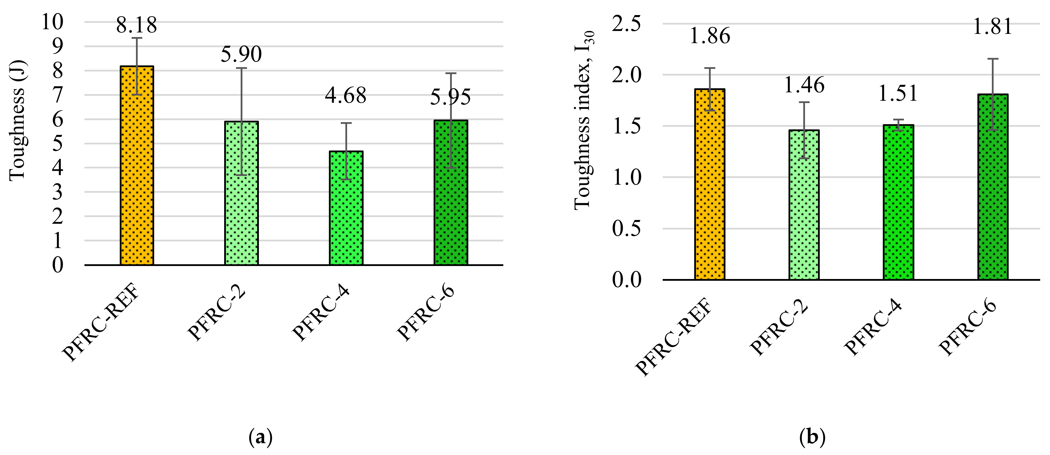 Applsci 11 09862 g007
