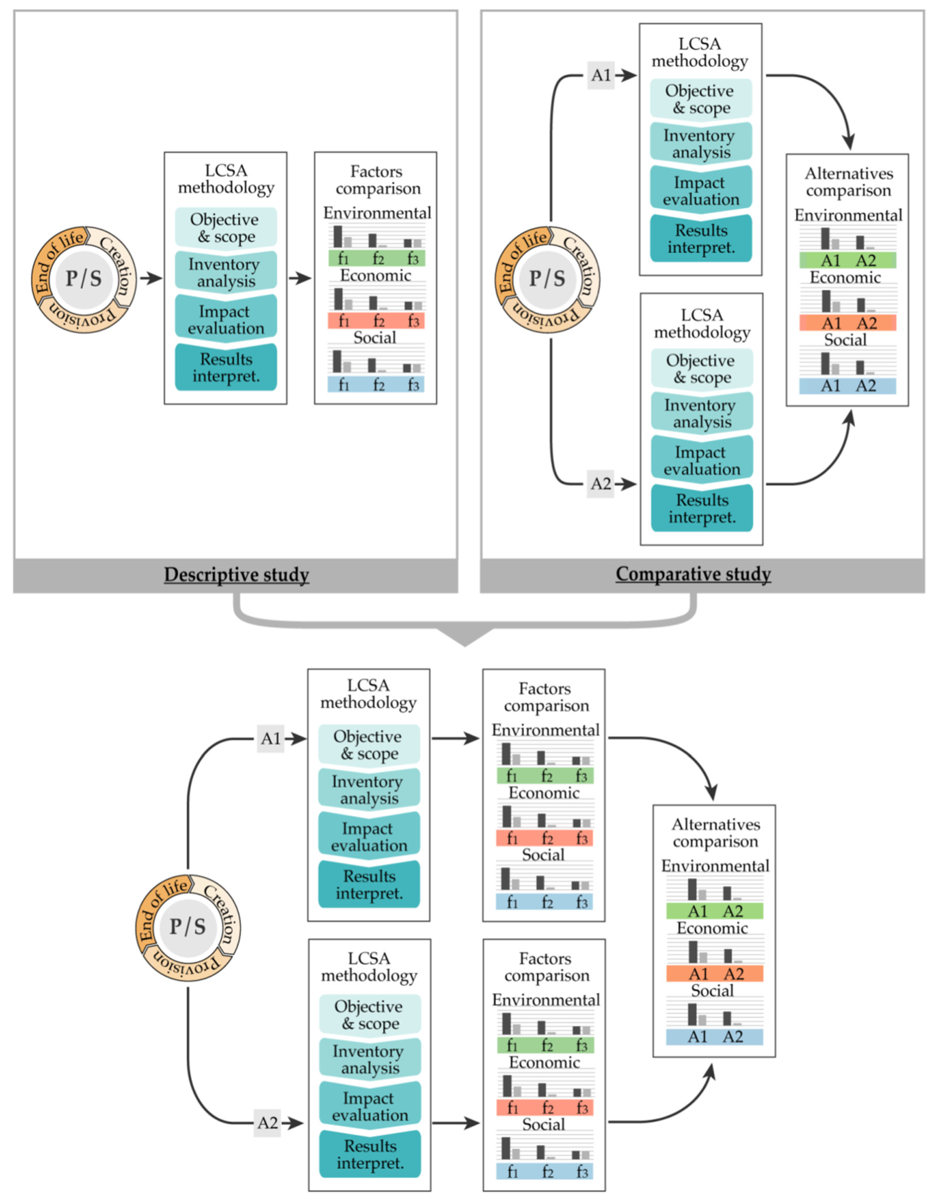 Applsci 11 09863 g001 550