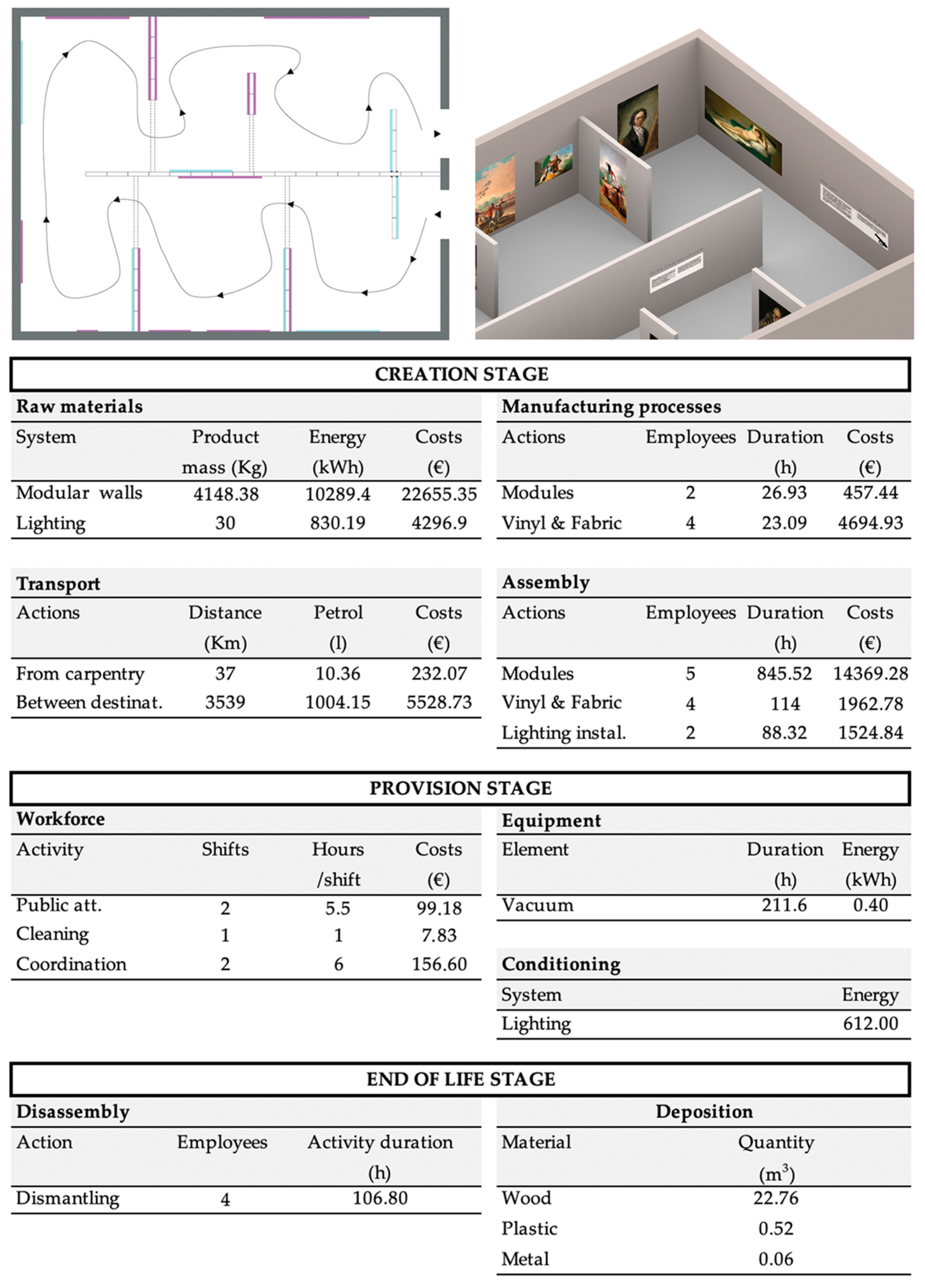 Applsci 11 09863 g002 550