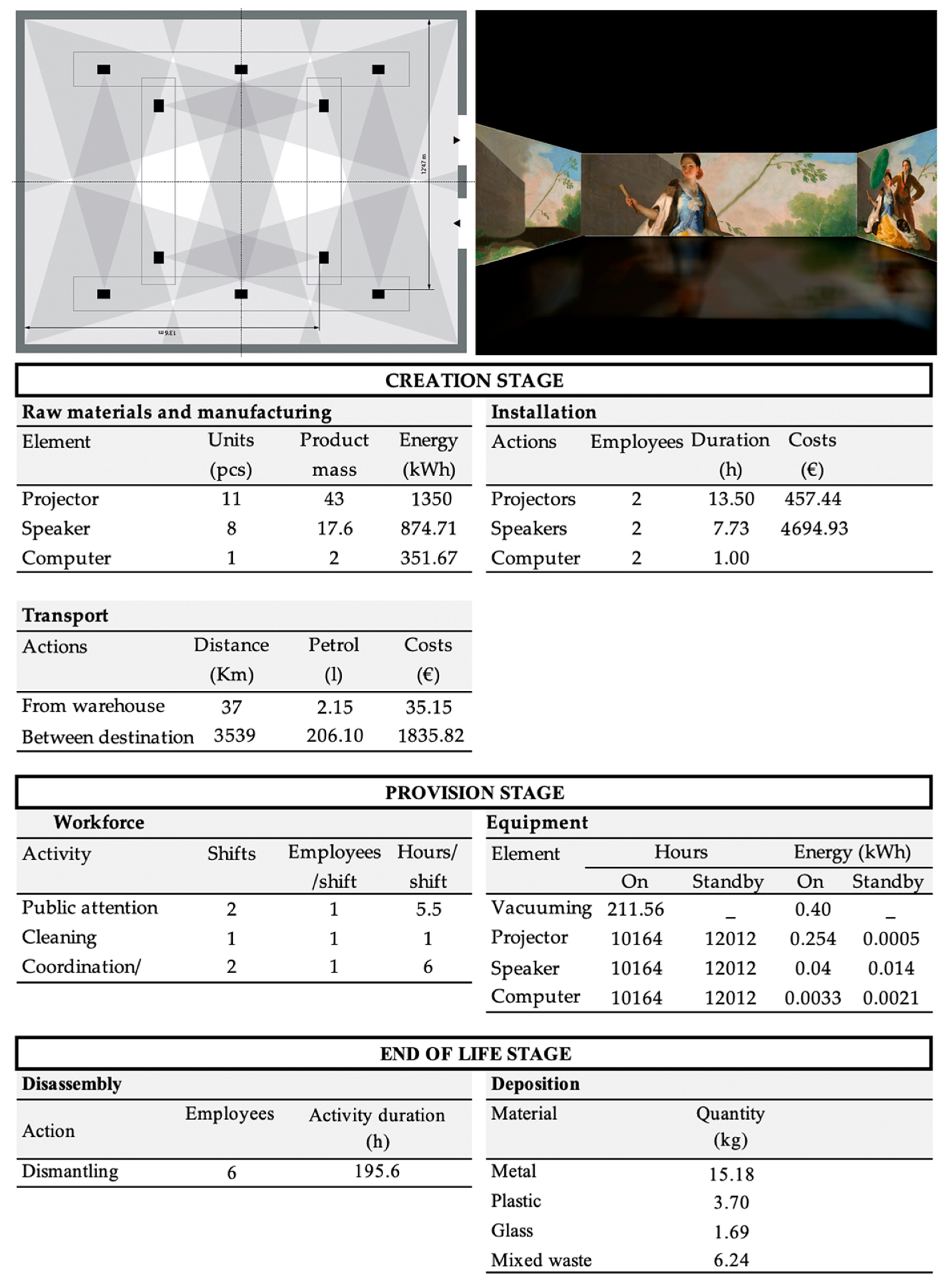 Applsci 11 09863 g003 550