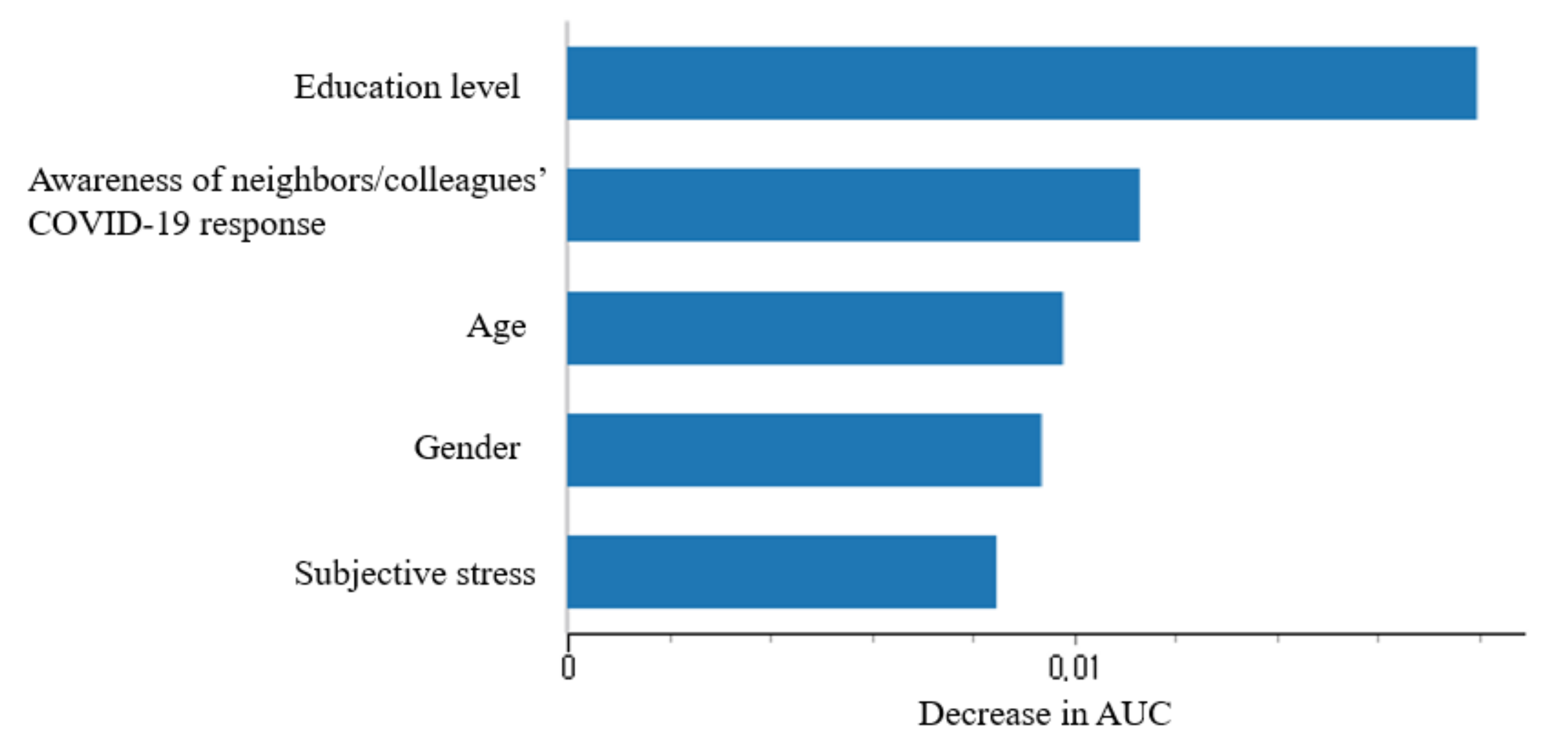 Applsci 11 09865 g003