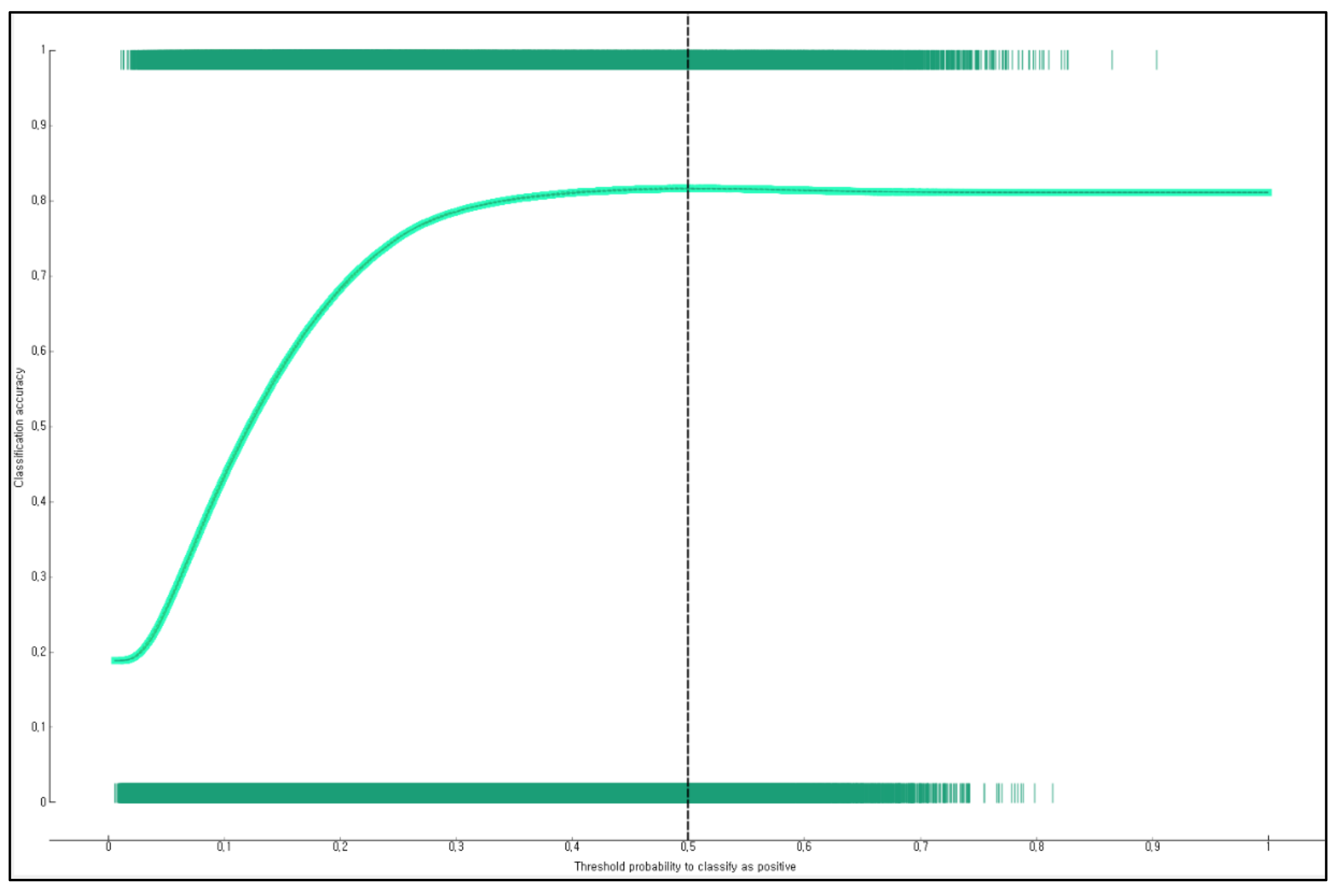 Applsci 11 09865 g004
