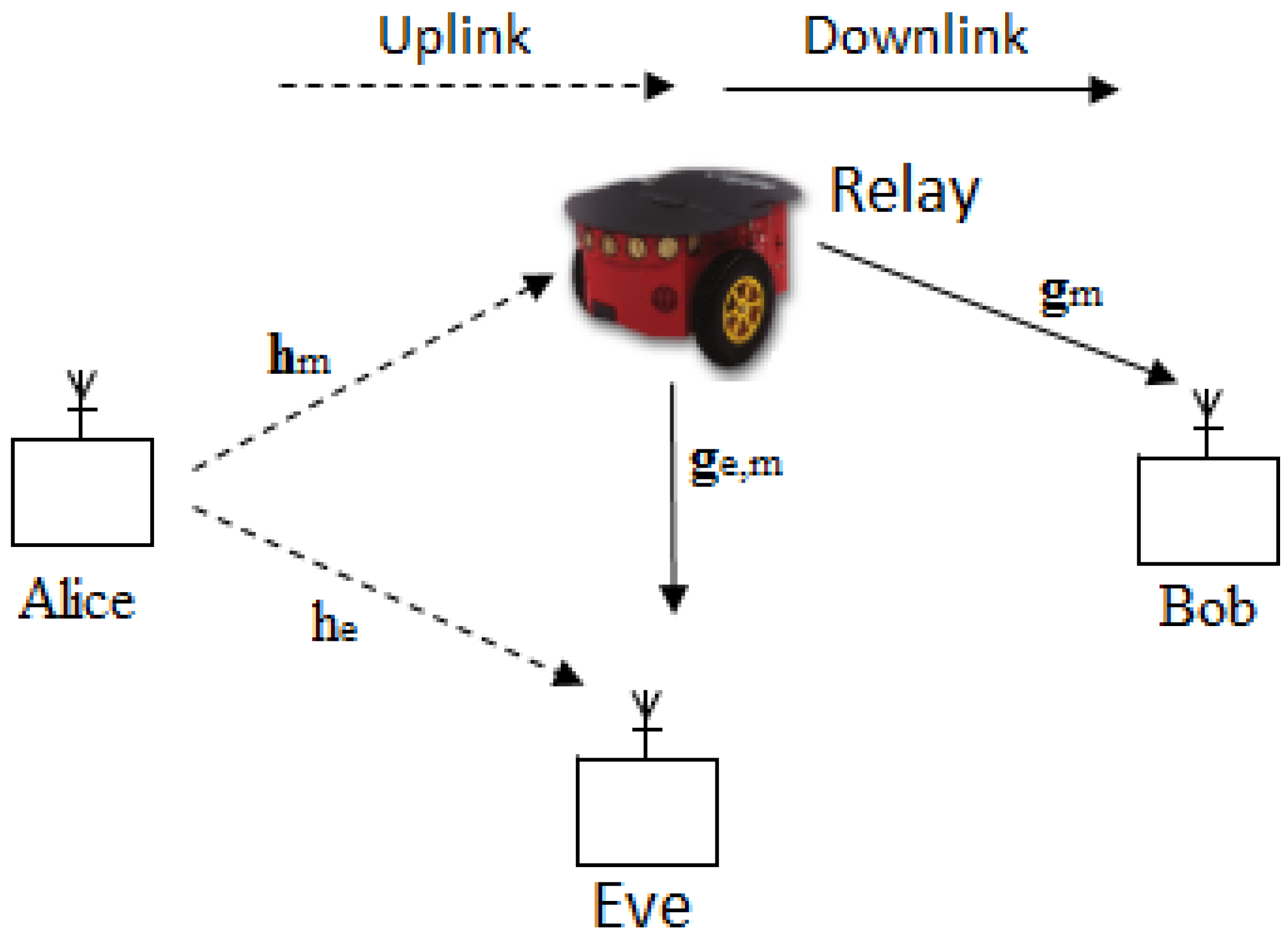 Applsci 11 09866 g001