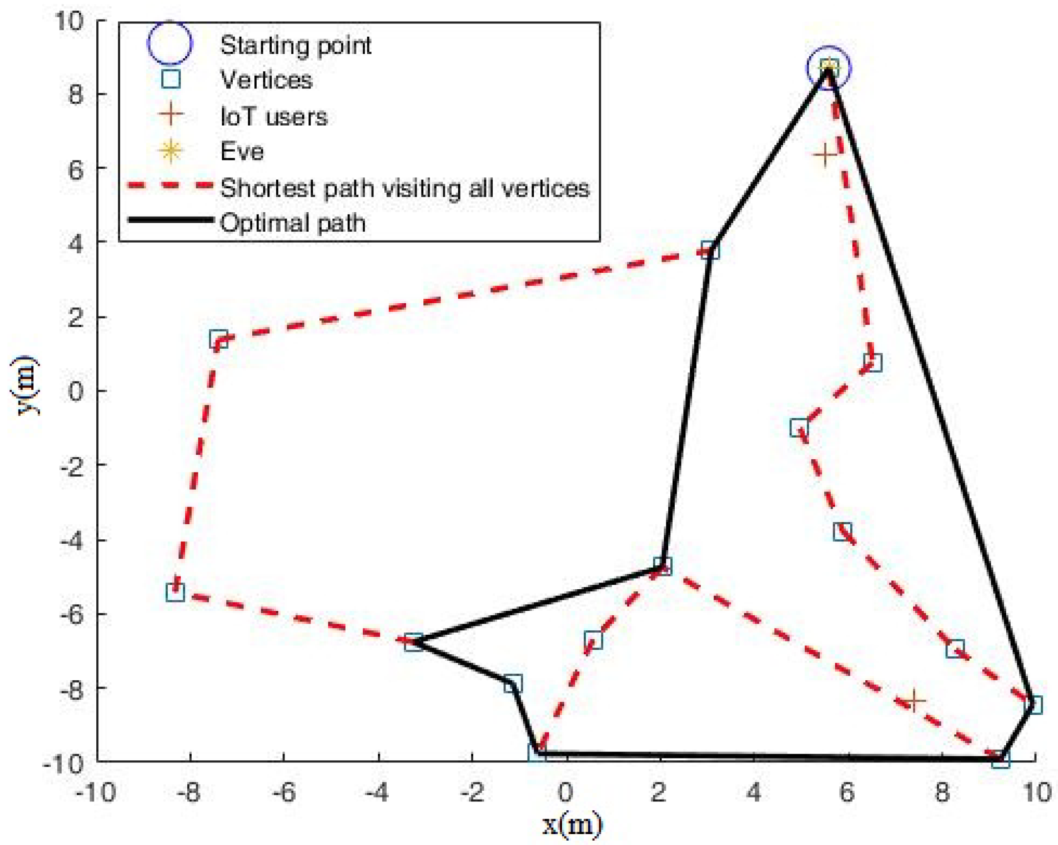 Applsci 11 09866 g006