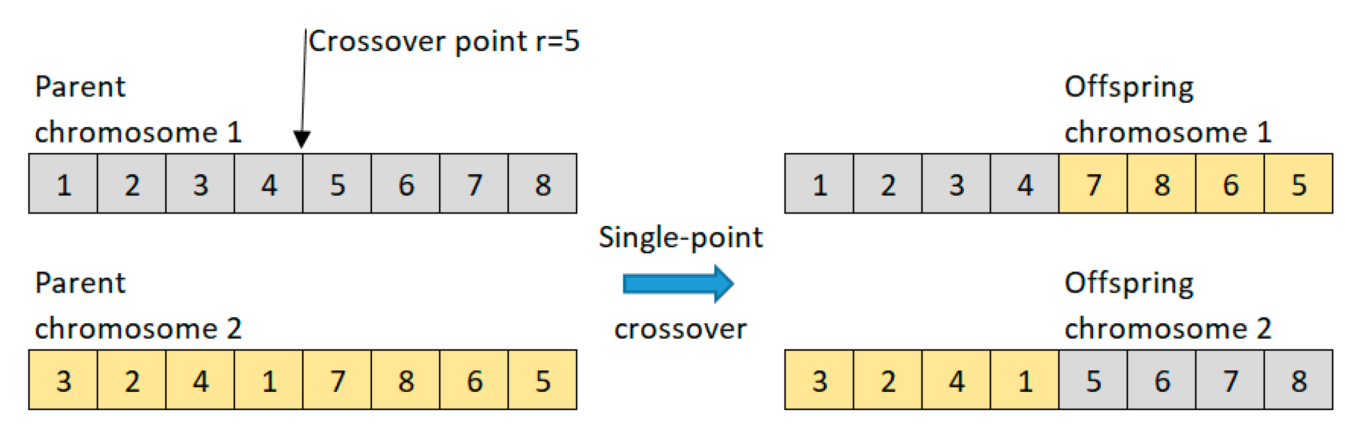 Applsci 11 09868 g003