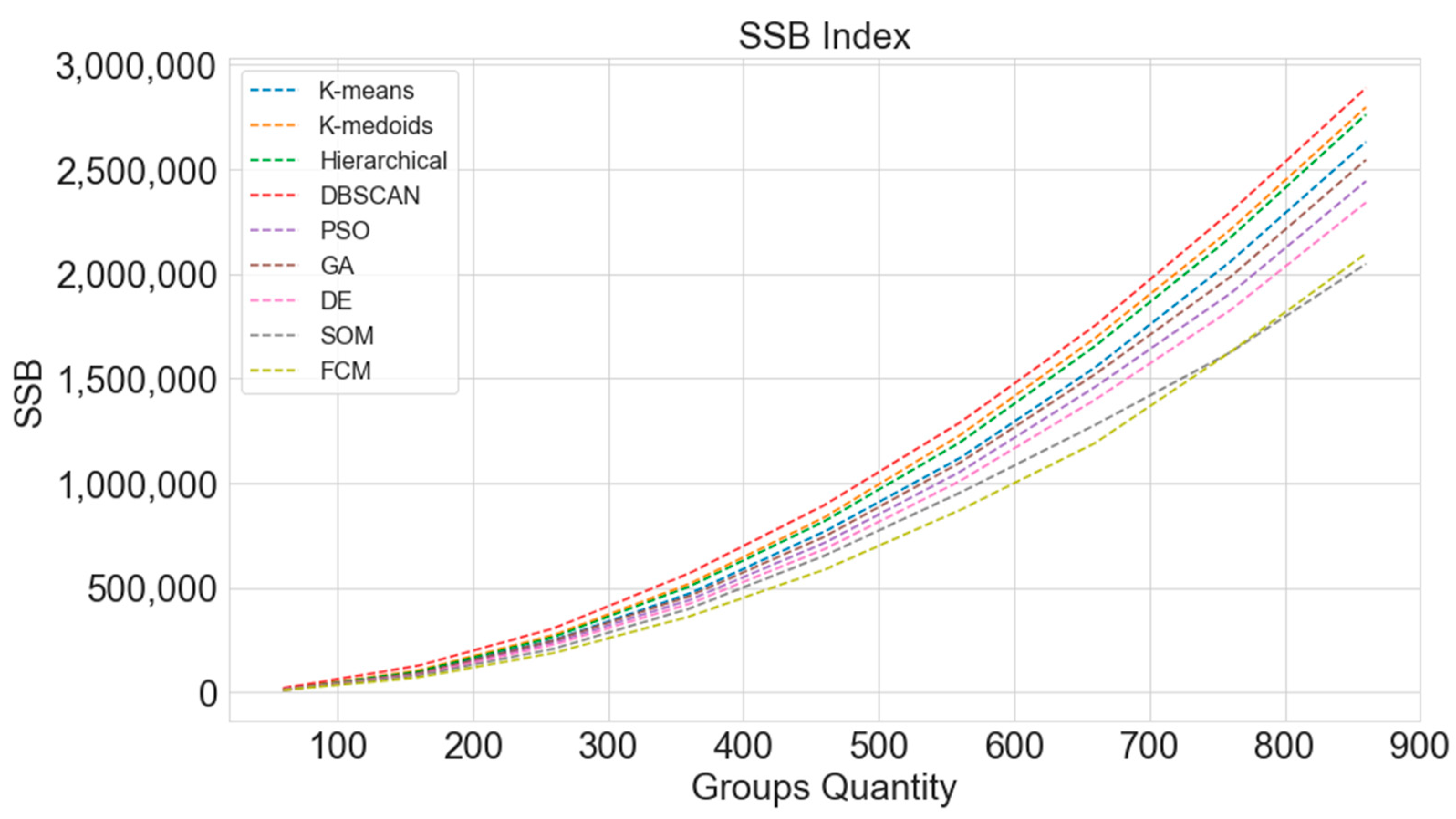 Applsci 11 09868 g008